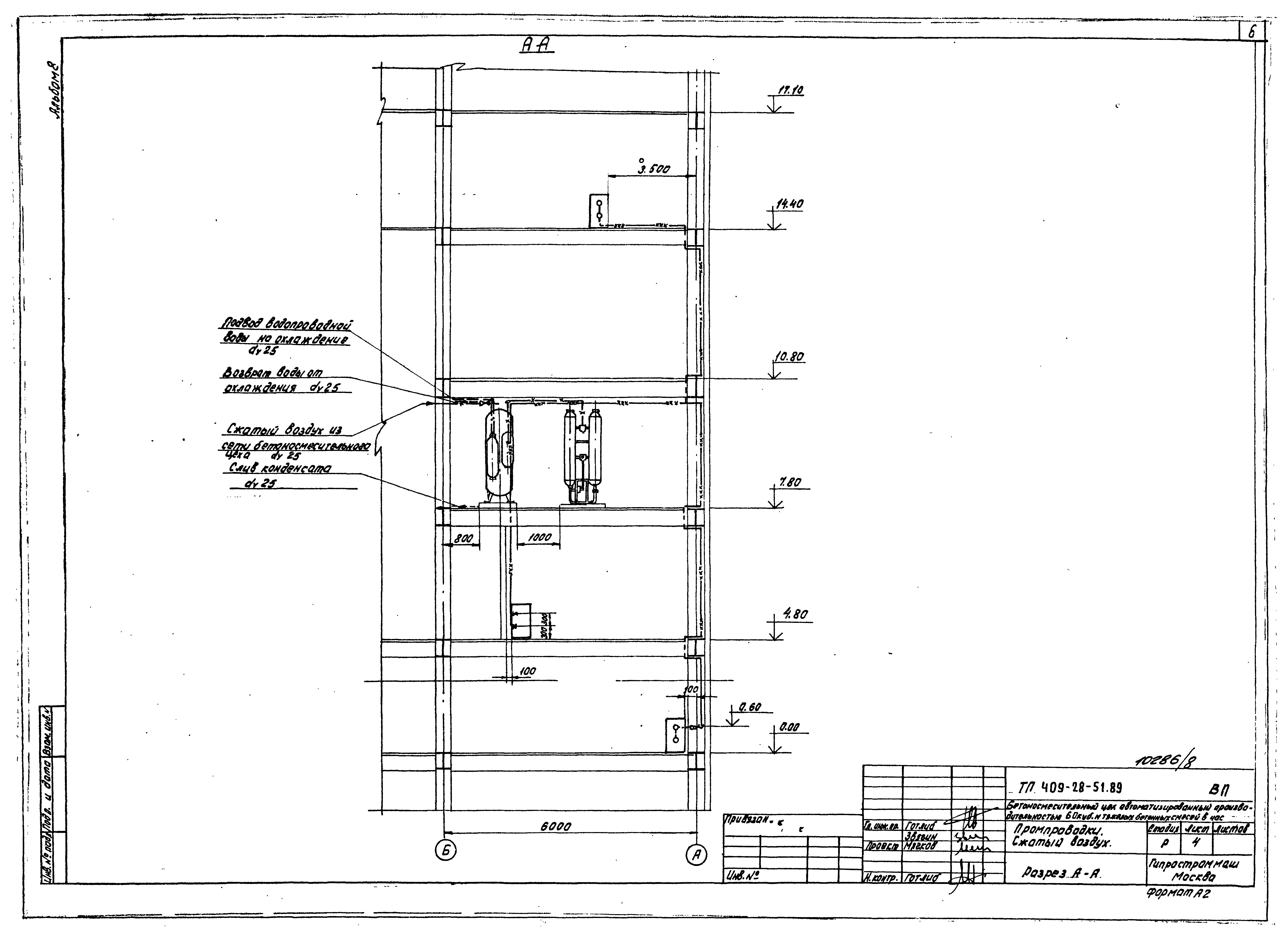 Типовой проект 409-28-51.89