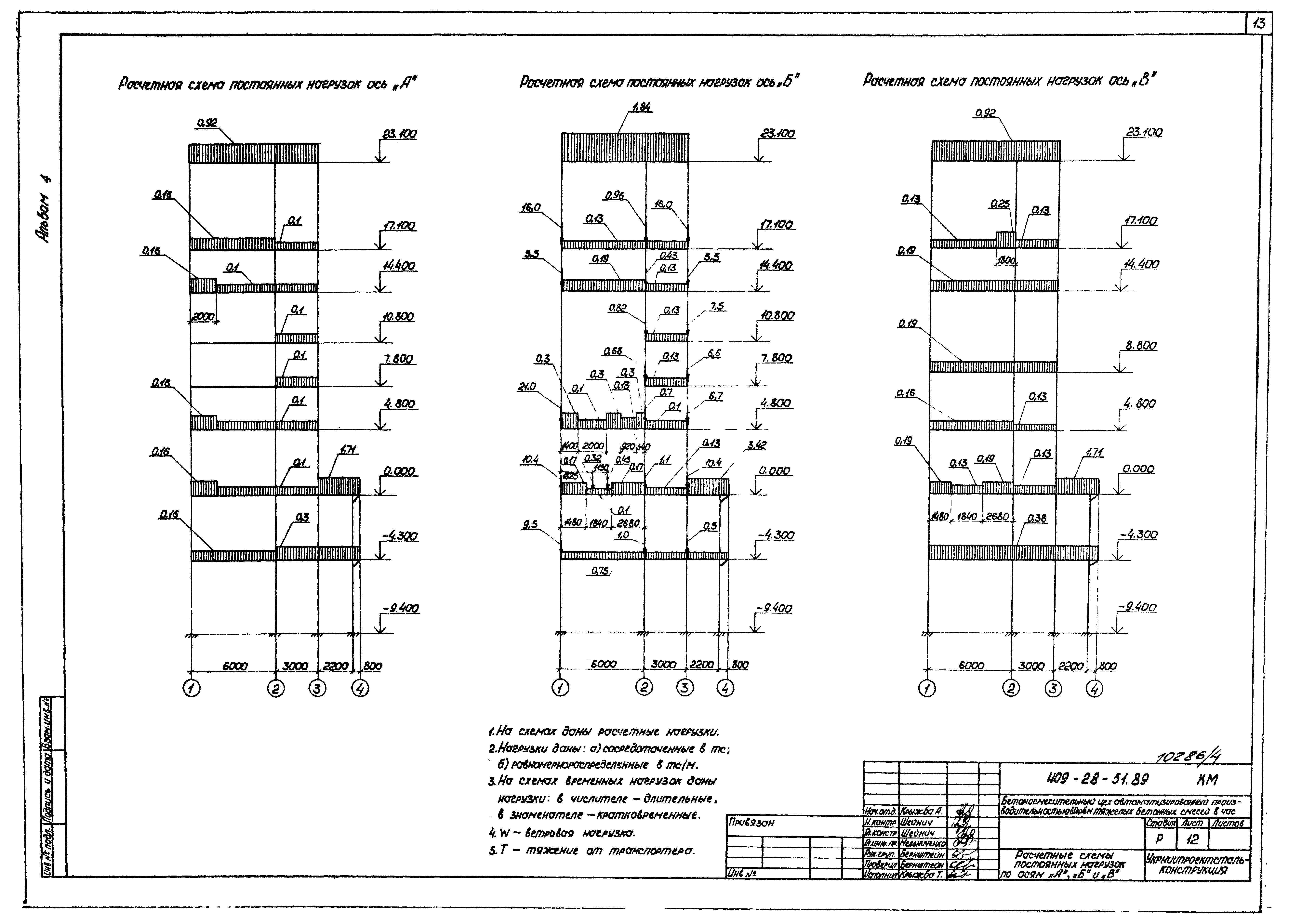 Типовой проект 409-28-51.89