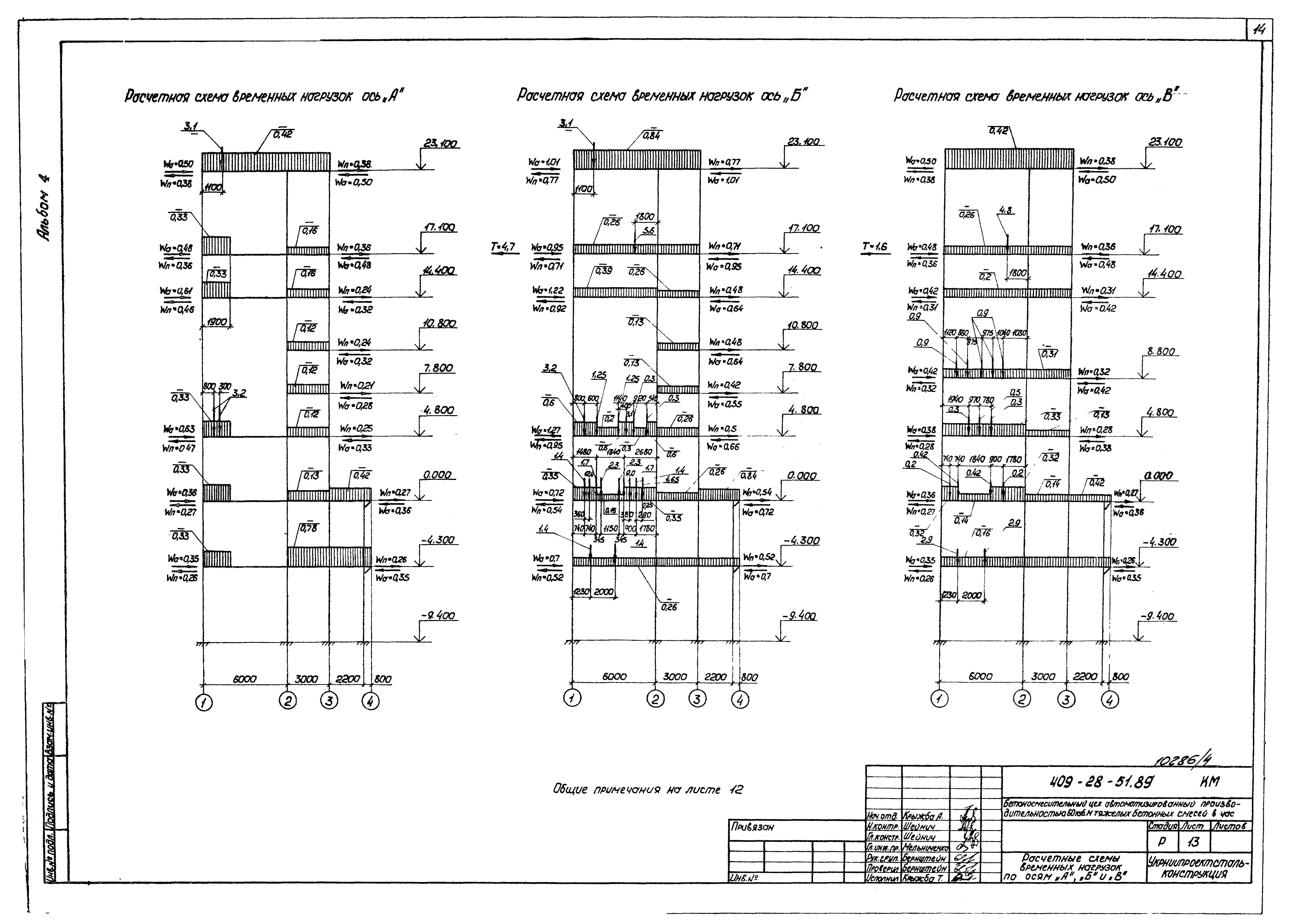 Типовой проект 409-28-51.89