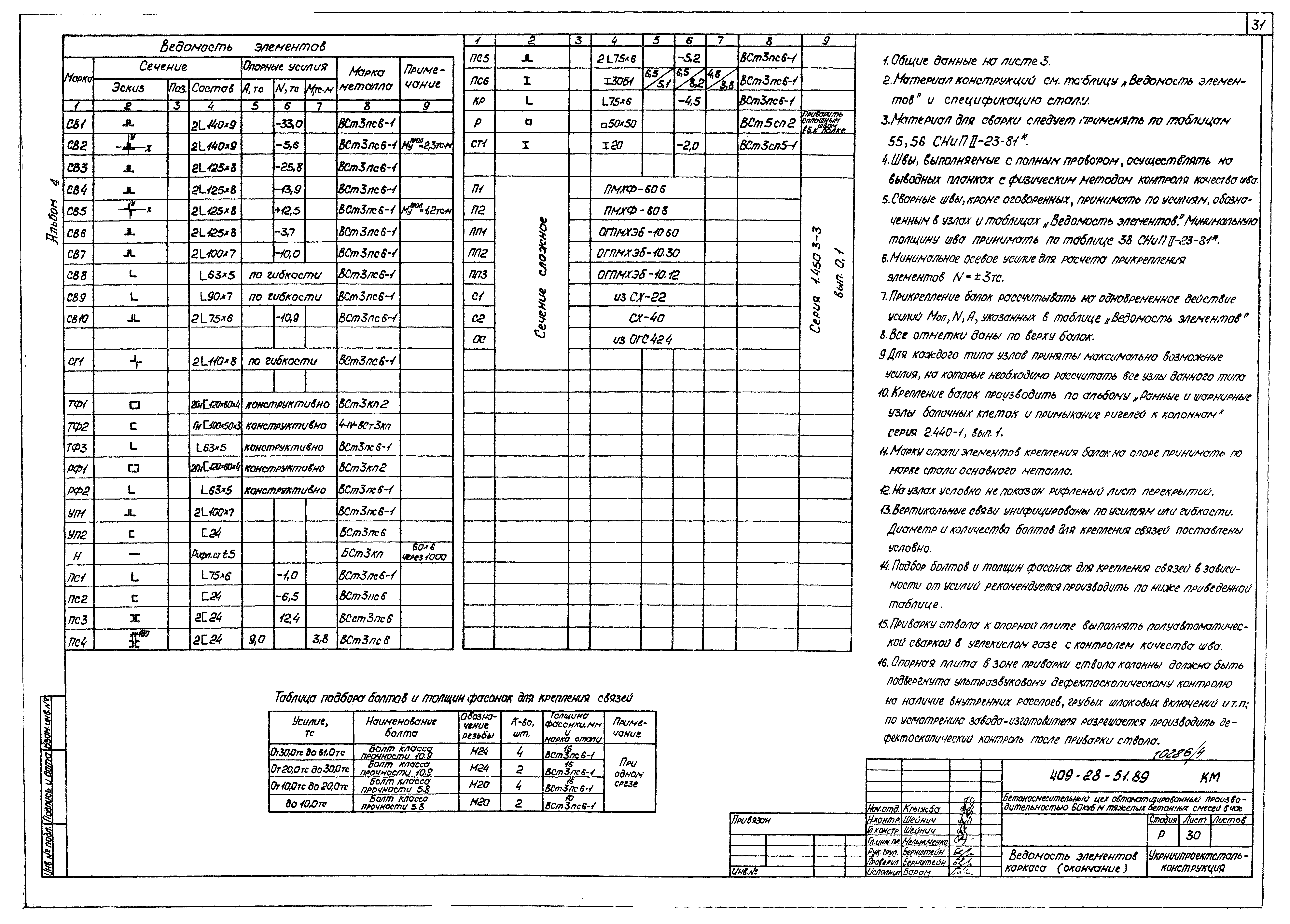 Типовой проект 409-28-51.89