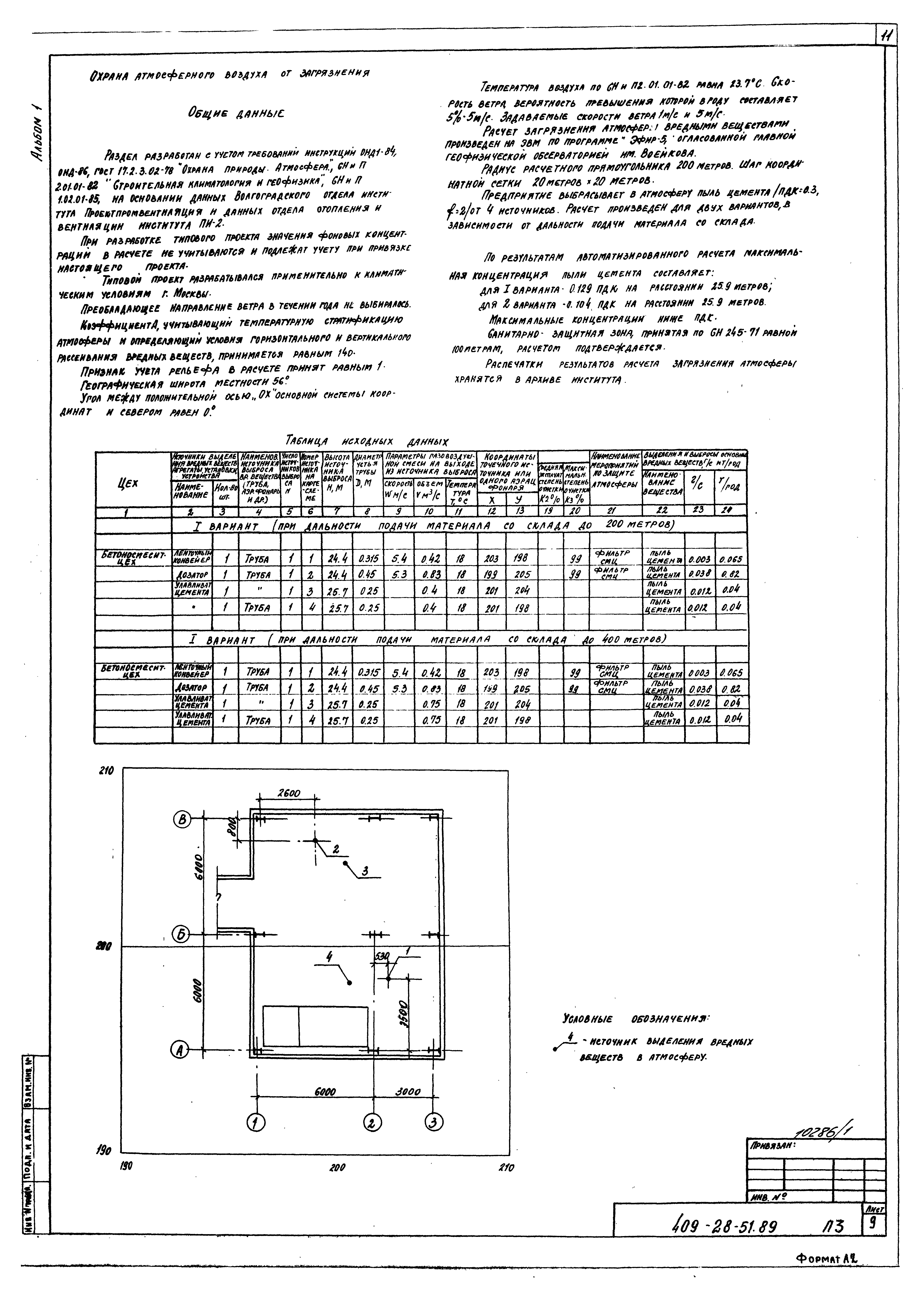 Типовой проект 409-28-51.89