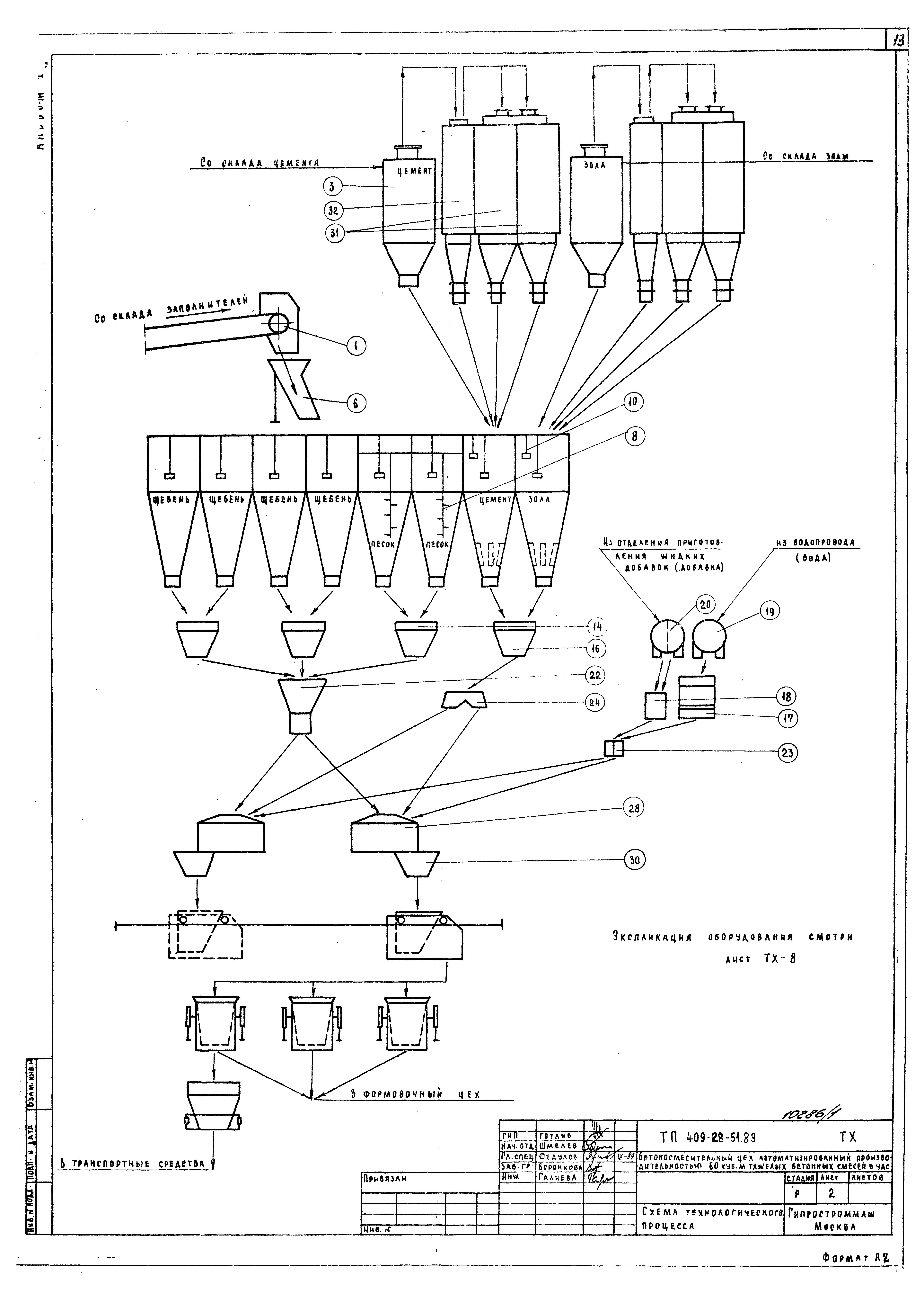 Типовой проект 409-28-51.89