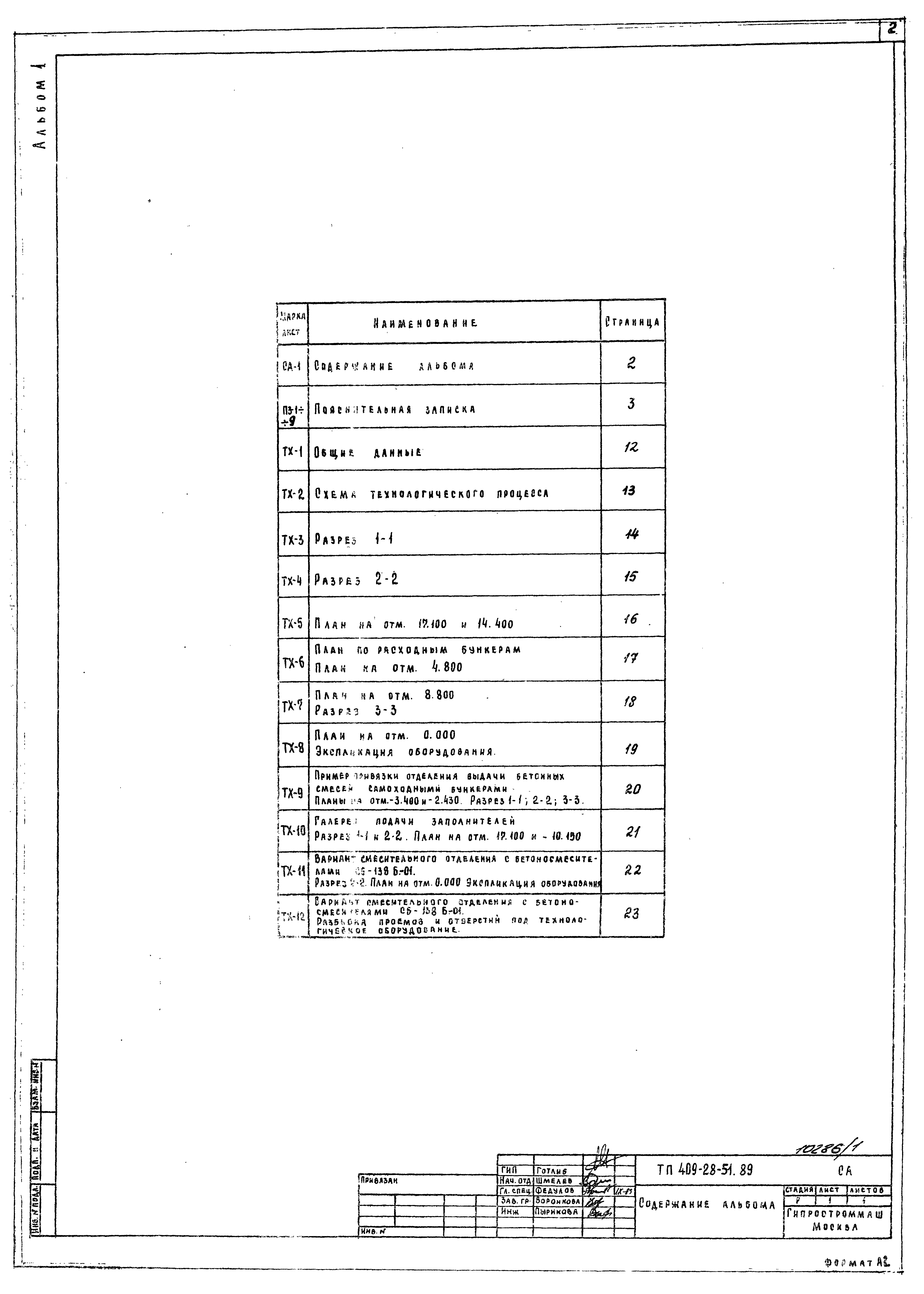 Типовой проект 409-28-51.89
