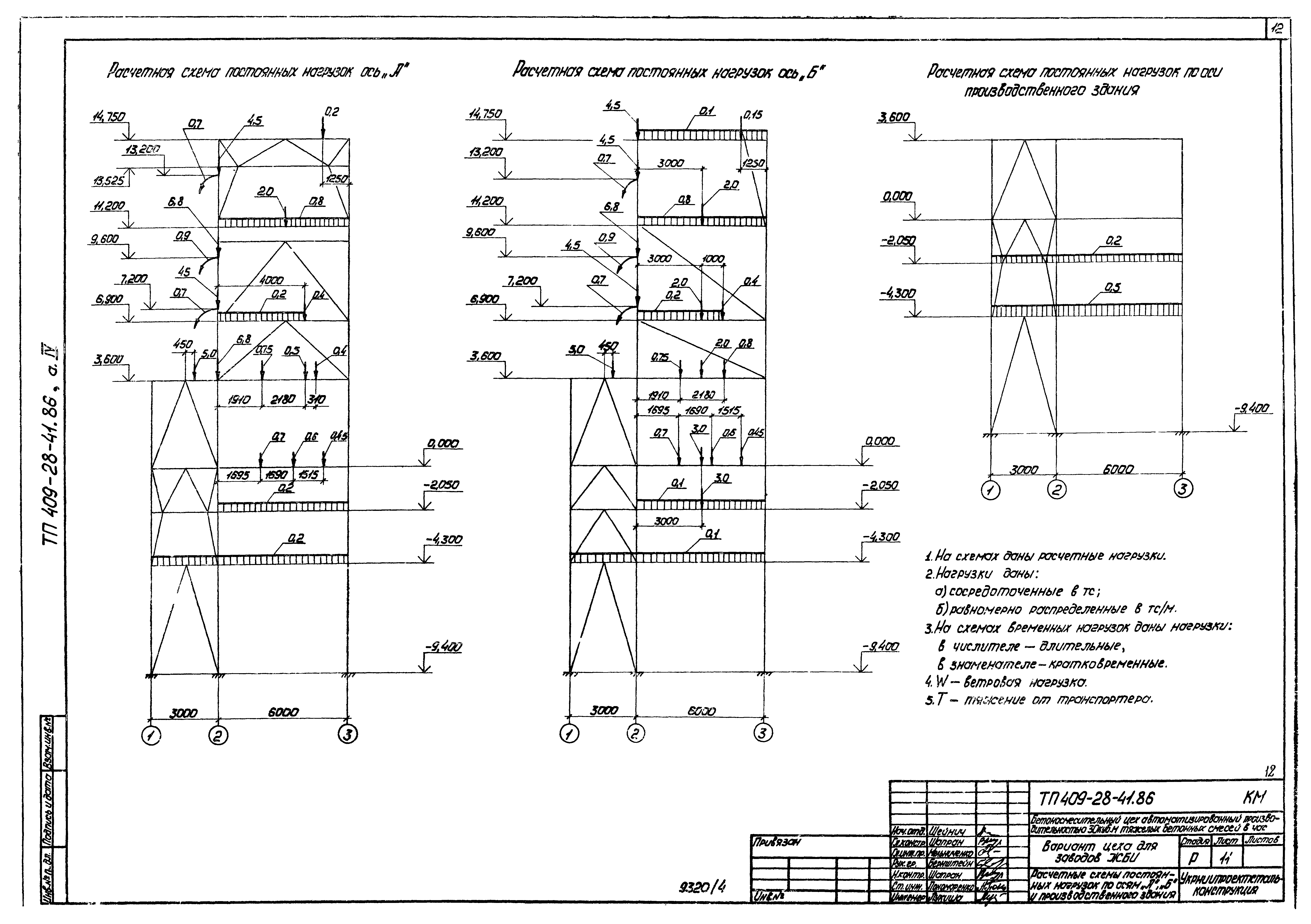 Типовой проект 409-28-41.86