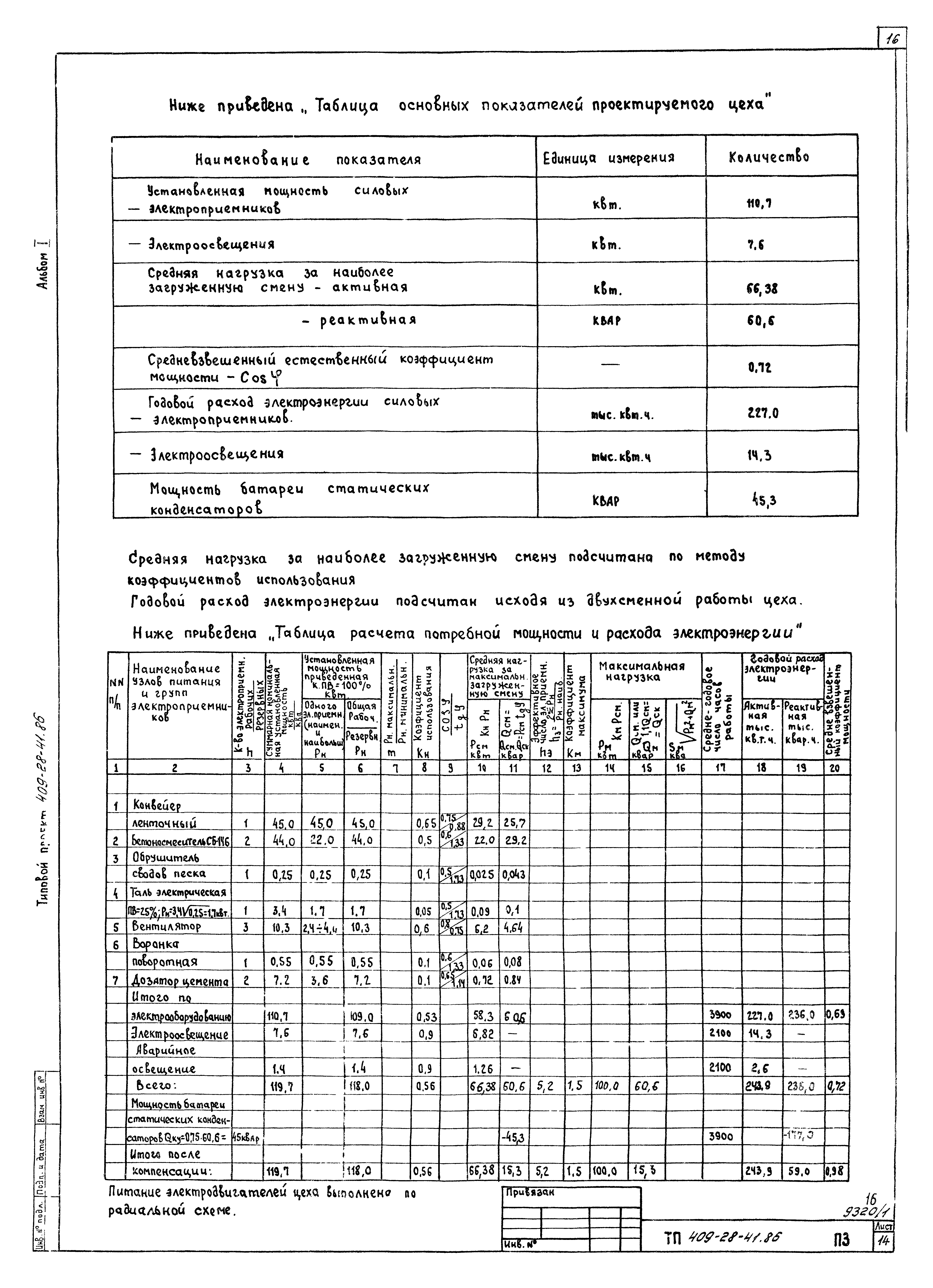Типовой проект 409-28-41.86