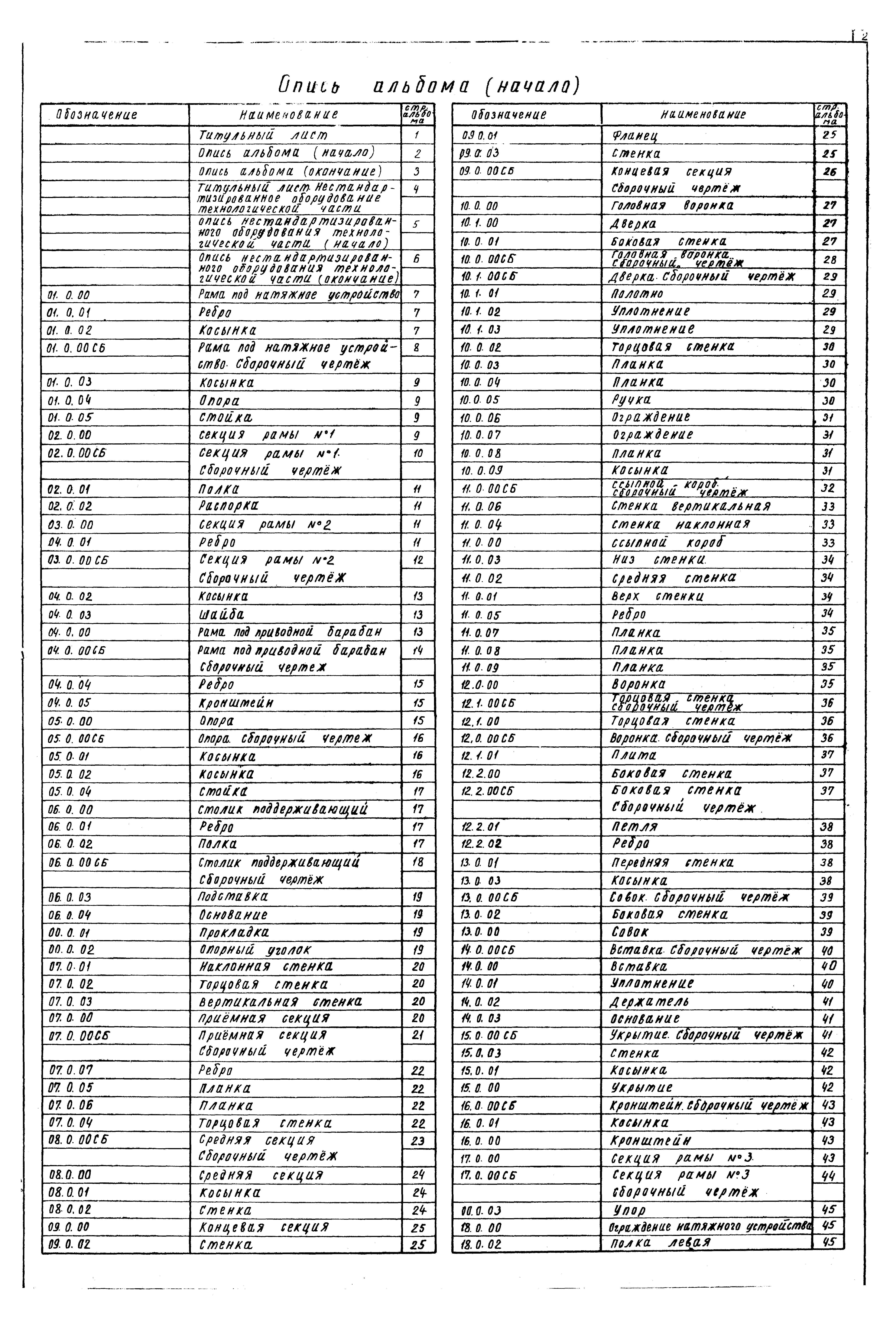 Типовой проект 416-9-17.83