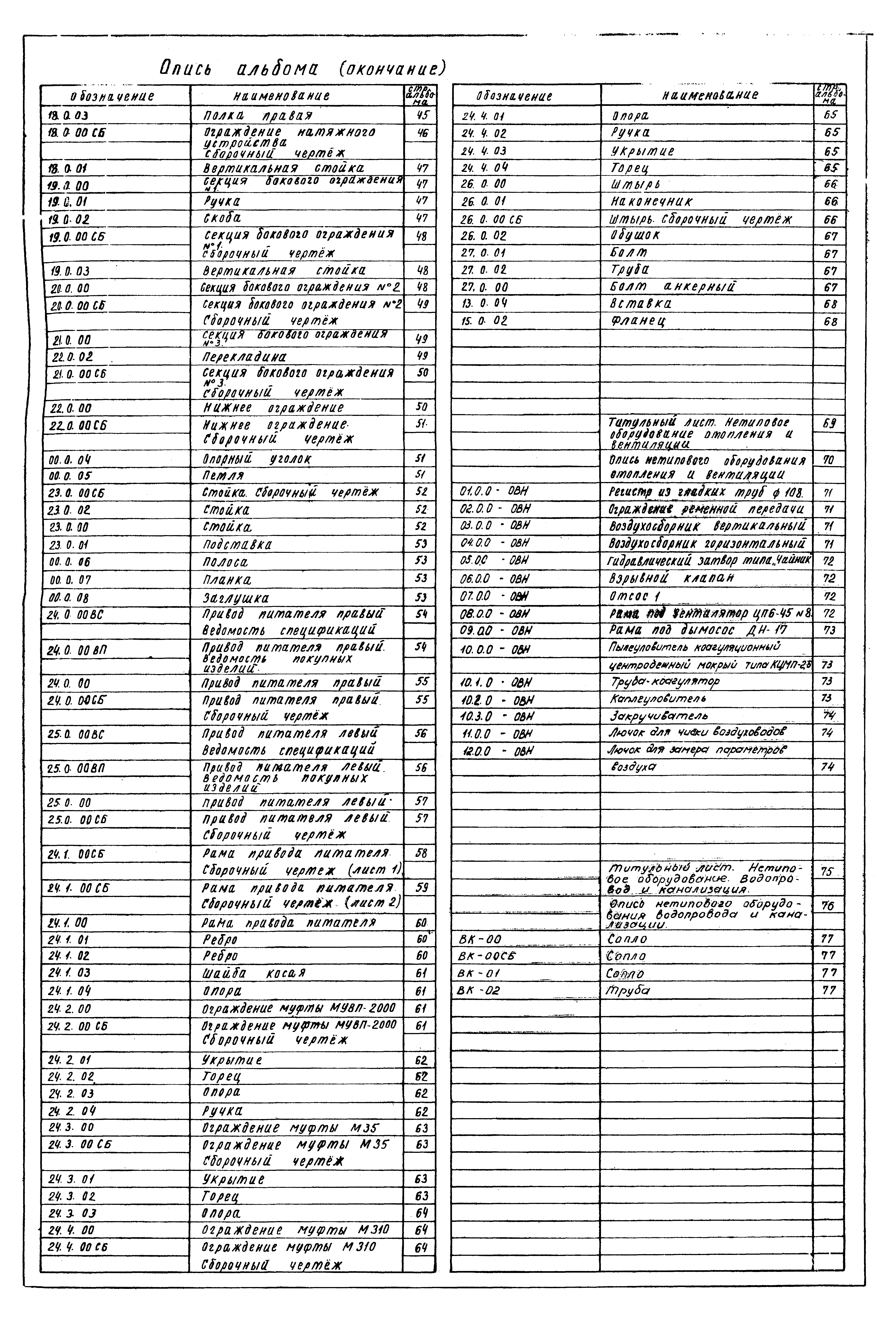 Типовой проект 416-9-17.83