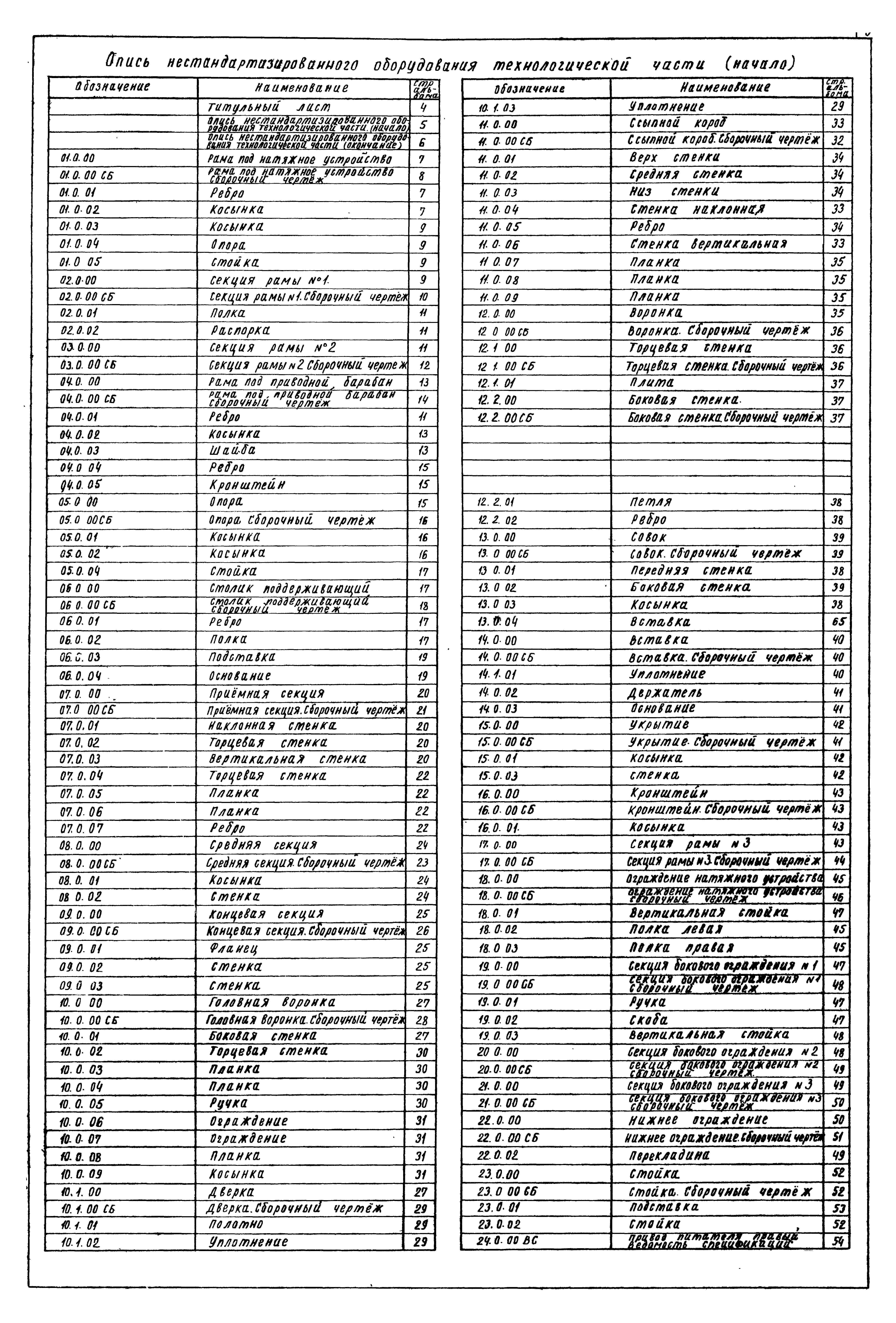 Типовой проект 416-9-17.83