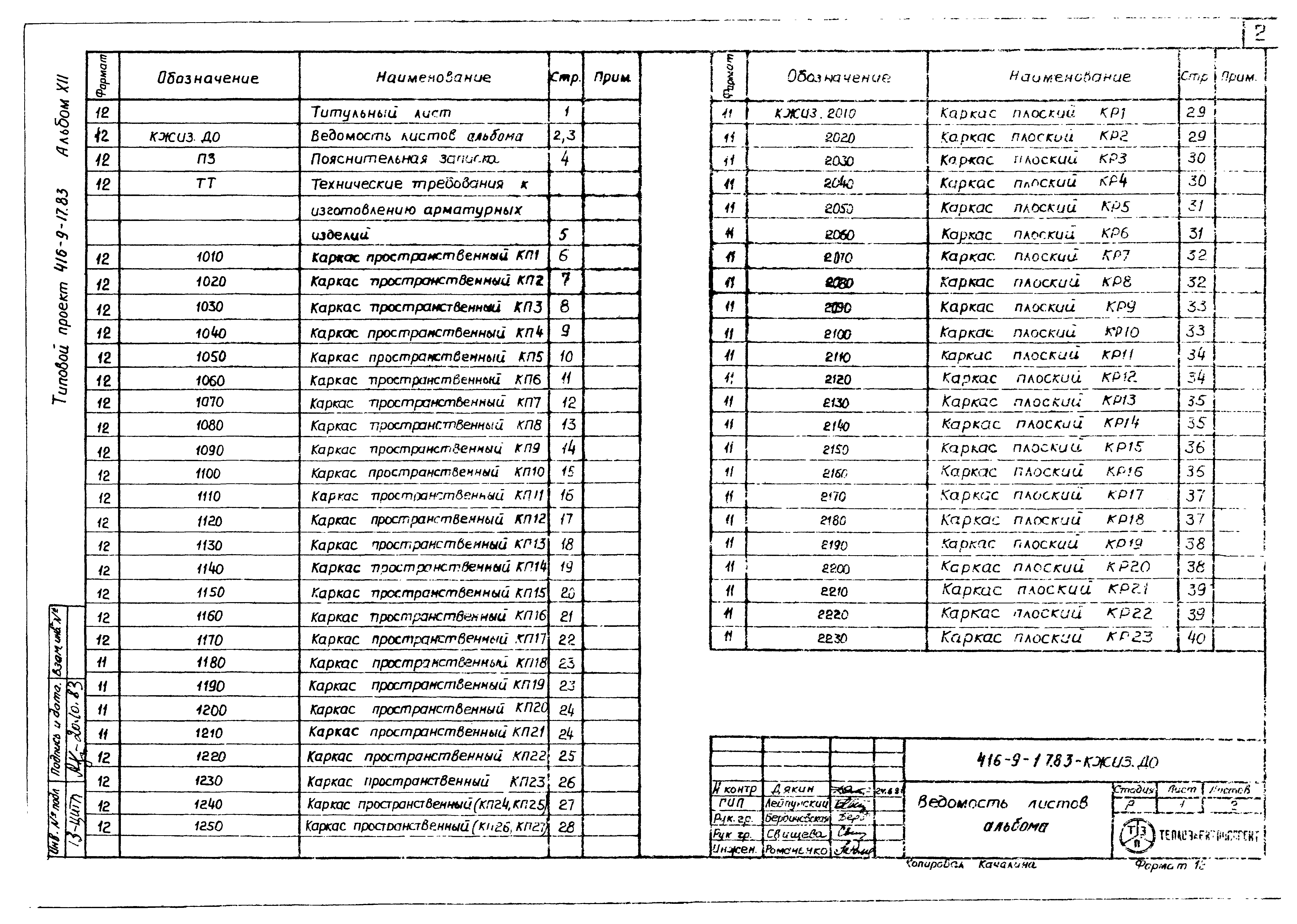 Типовой проект 416-9-17.83