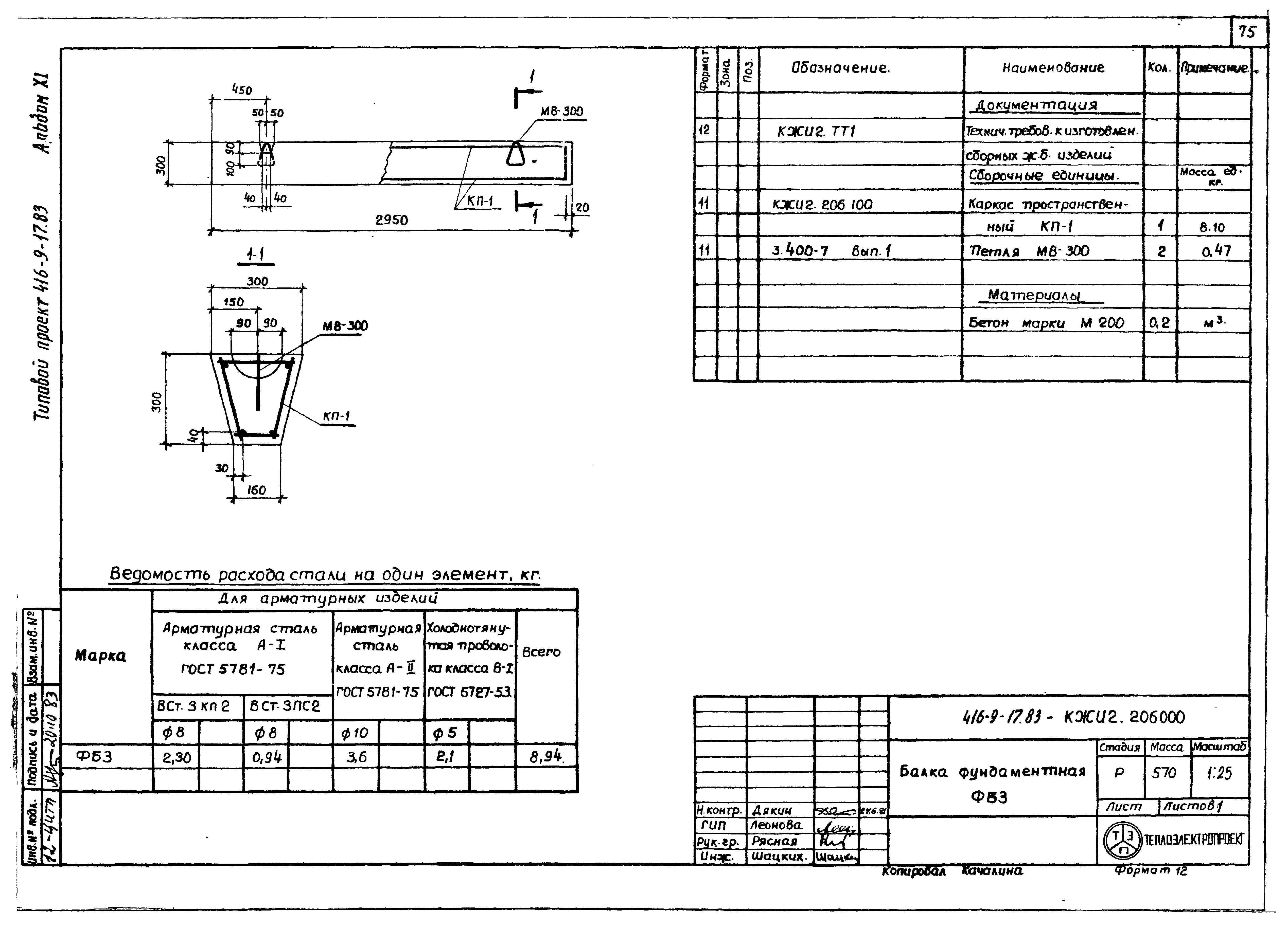 Типовой проект 416-9-17.83