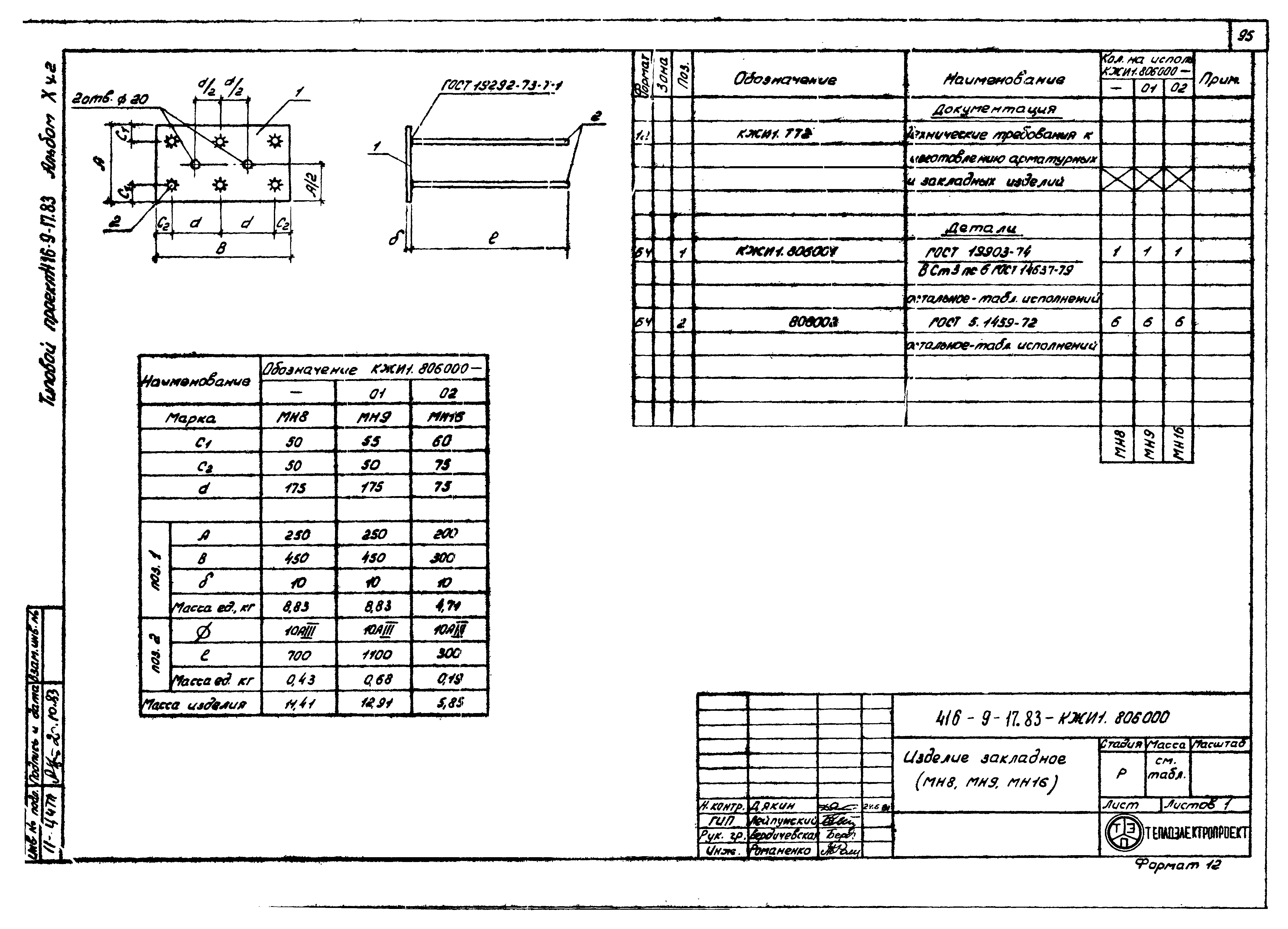 Типовой проект 416-9-17.83