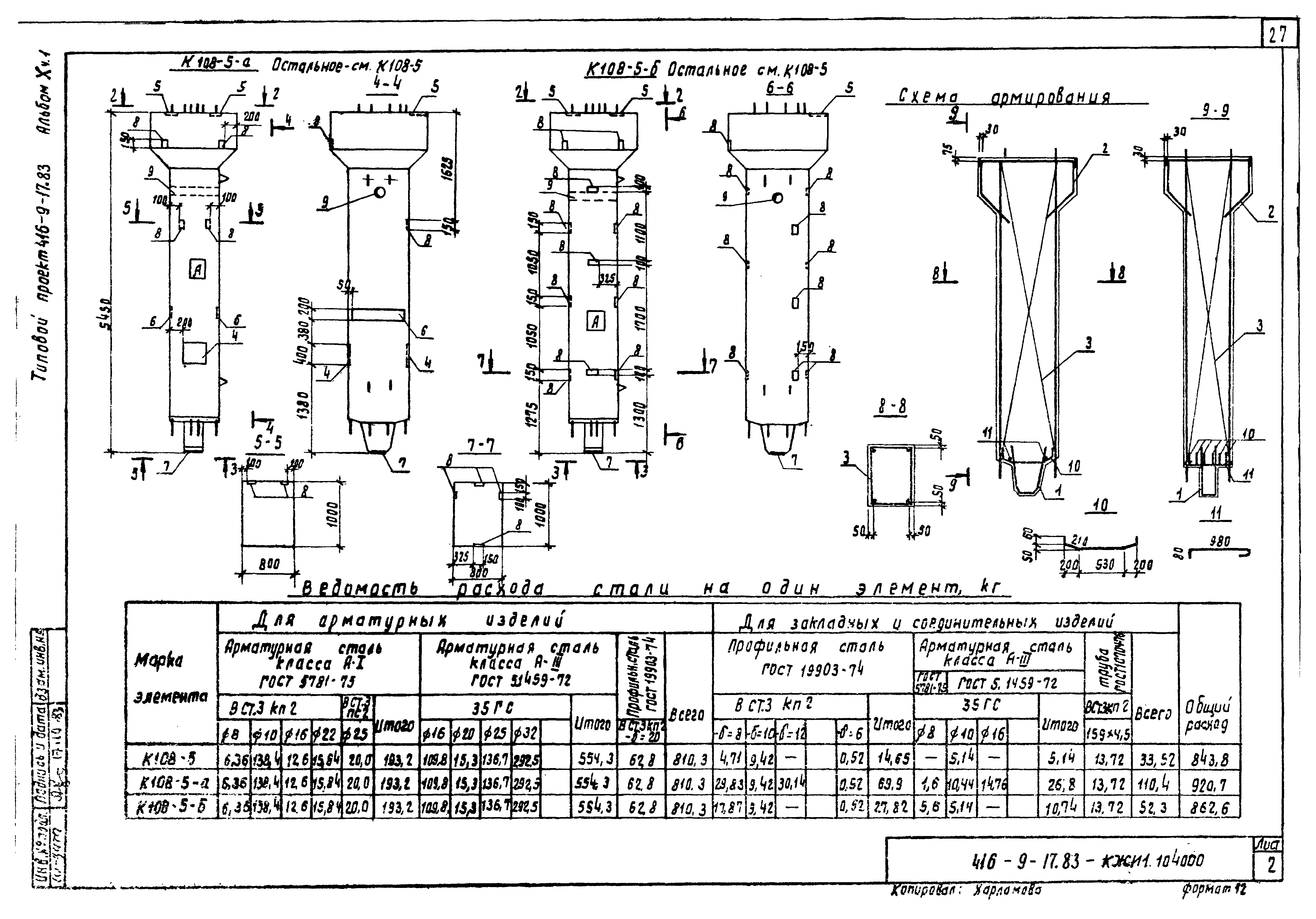 Типовой проект 416-9-17.83
