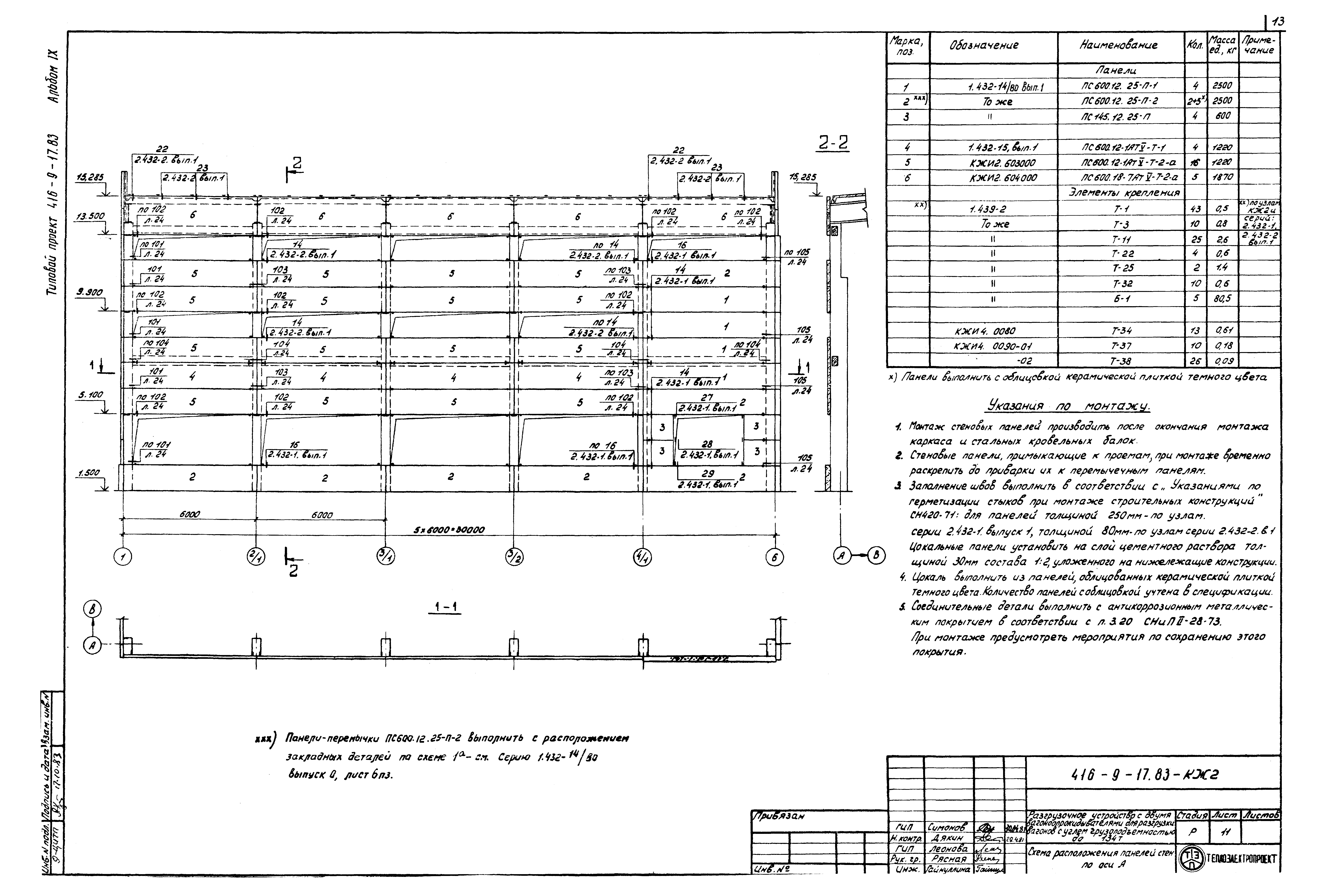 Типовой проект 416-9-17.83