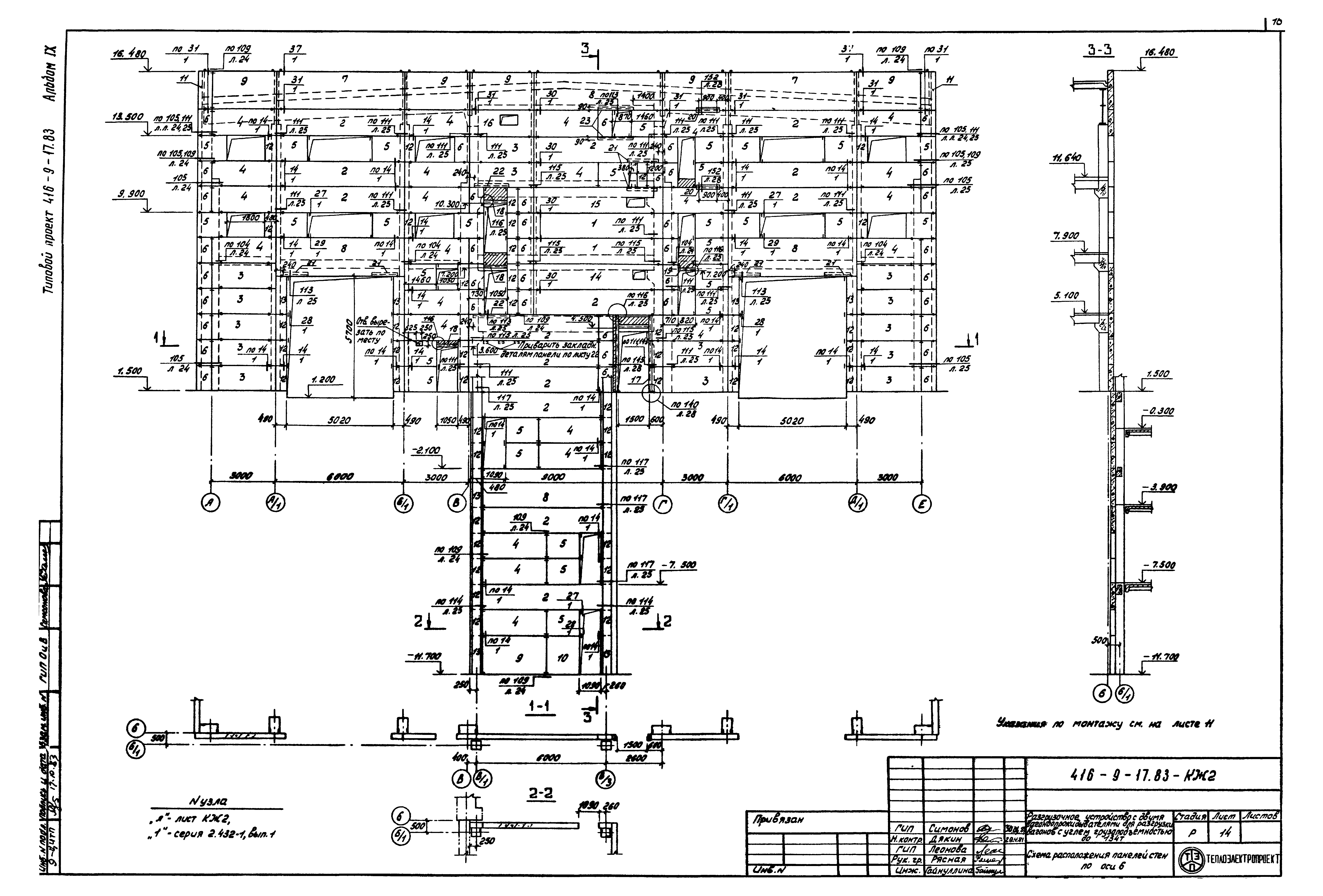 Типовой проект 416-9-17.83