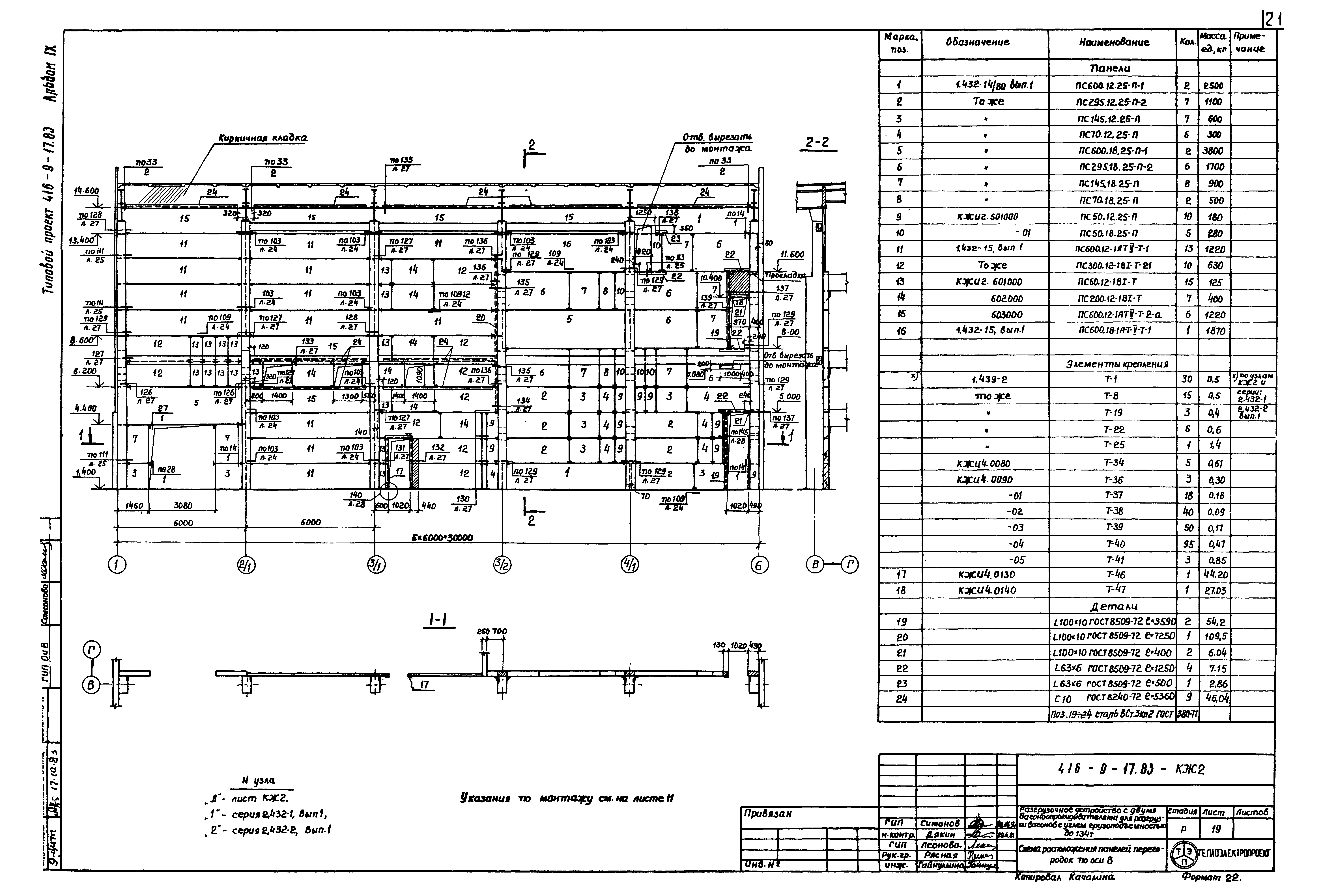 Типовой проект 416-9-17.83