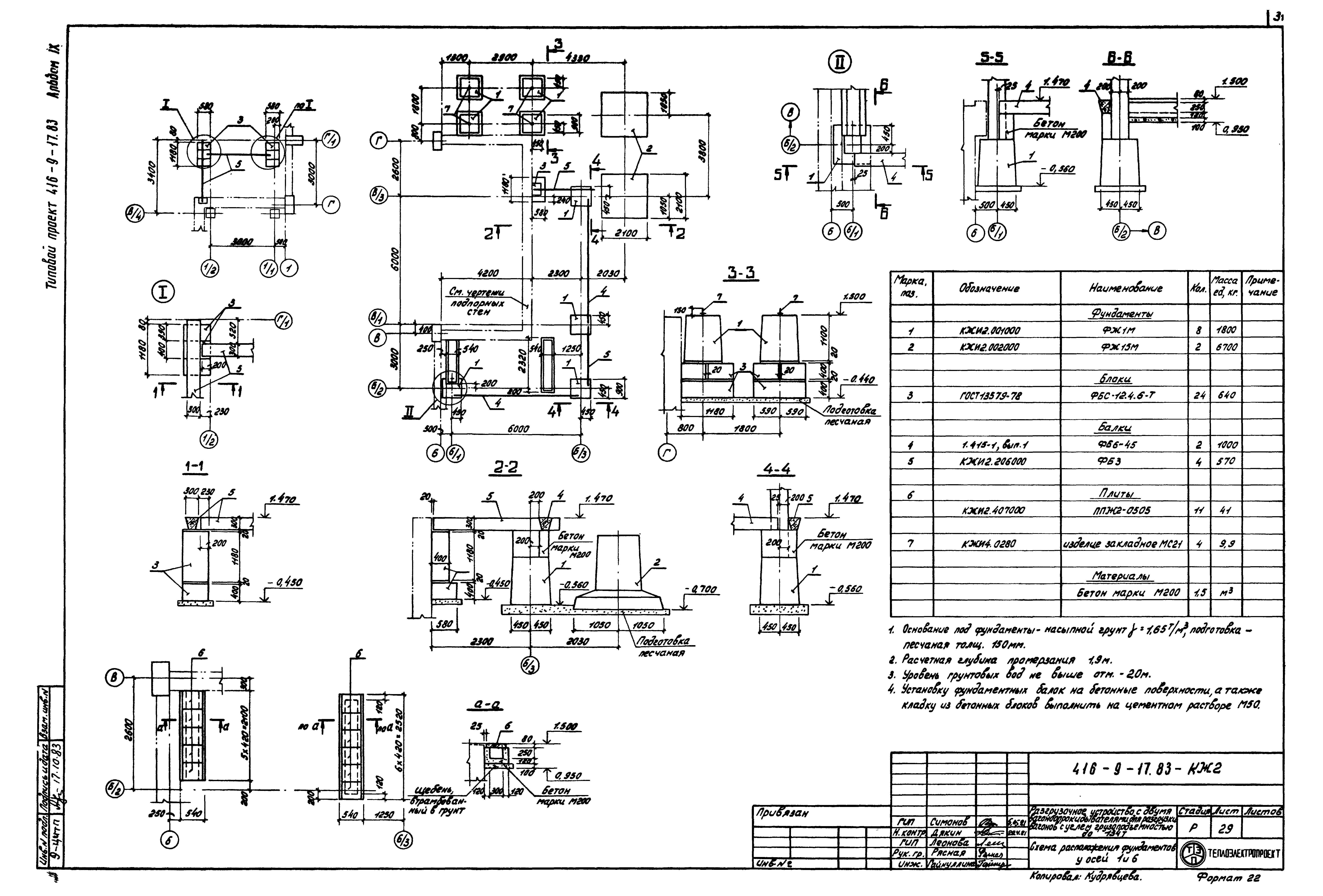 Типовой проект 416-9-17.83