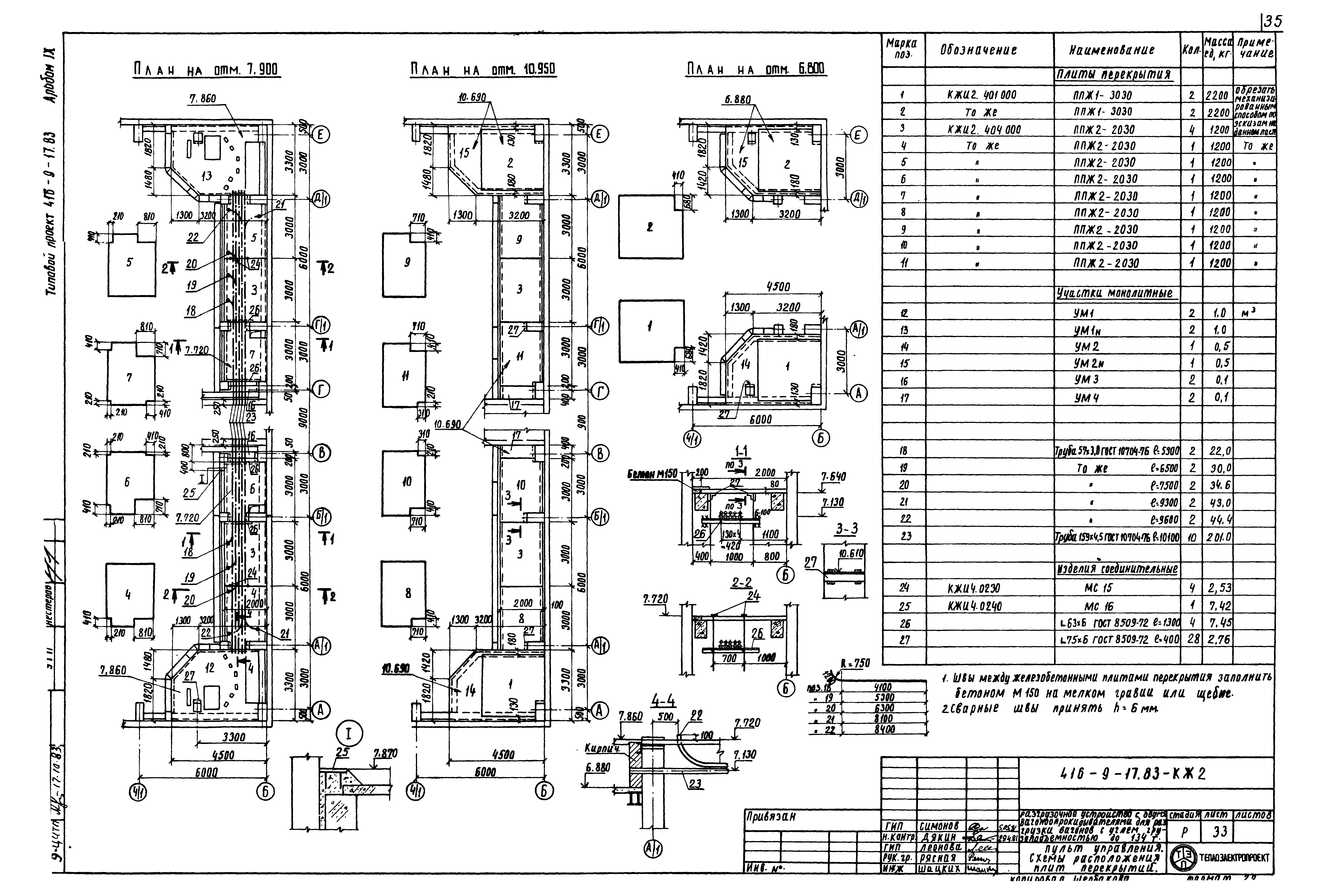 Типовой проект 416-9-17.83
