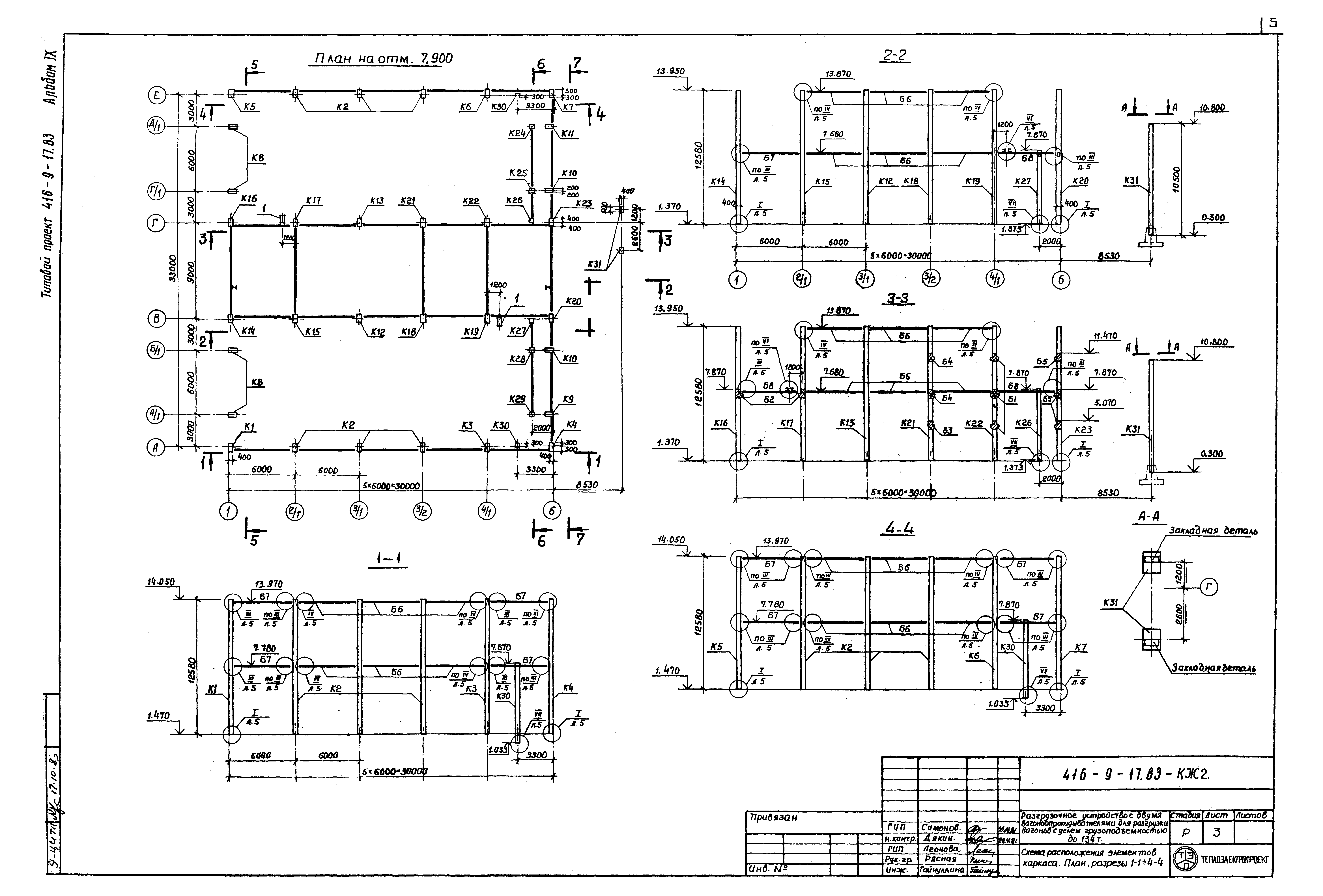Типовой проект 416-9-17.83