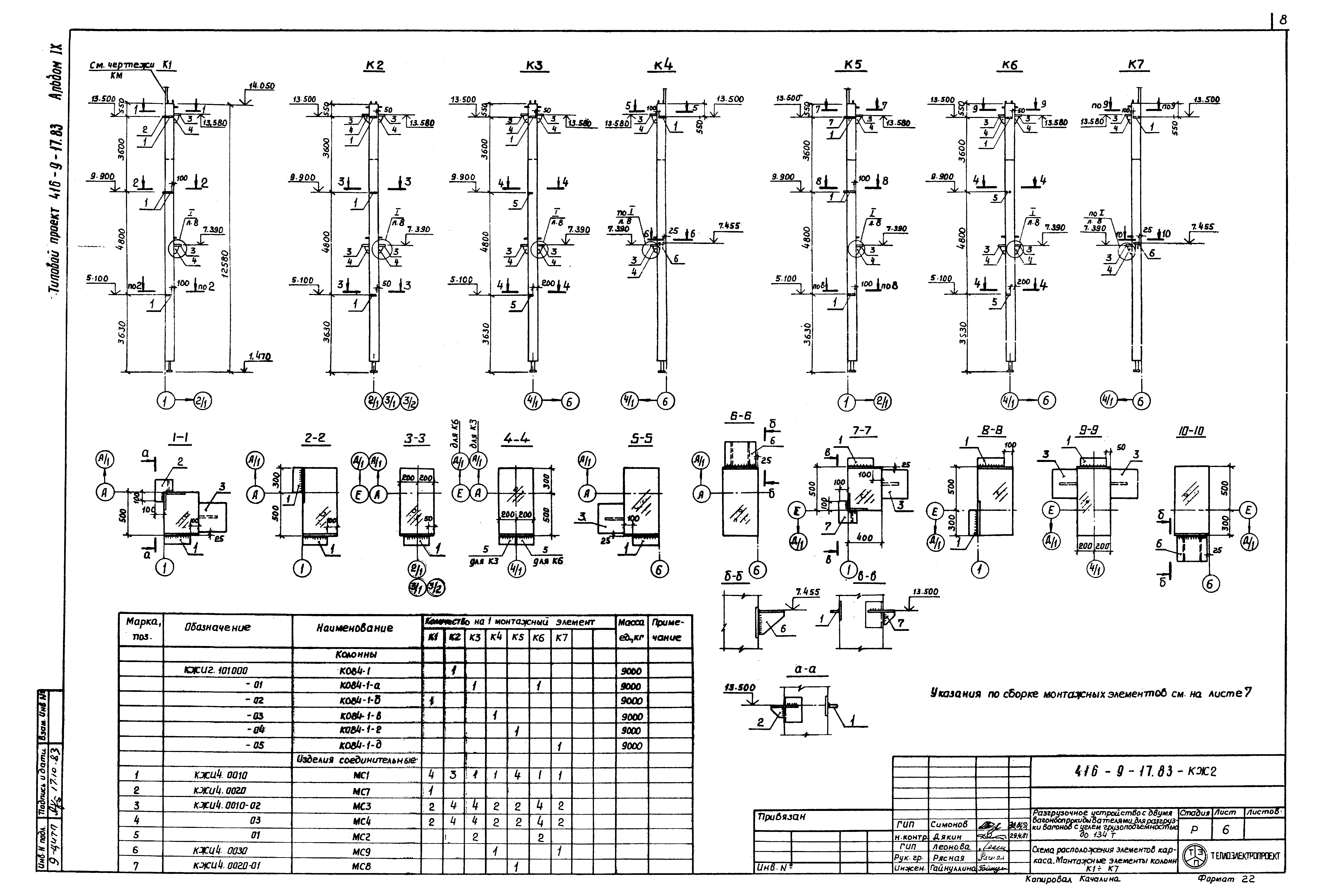 Типовой проект 416-9-17.83