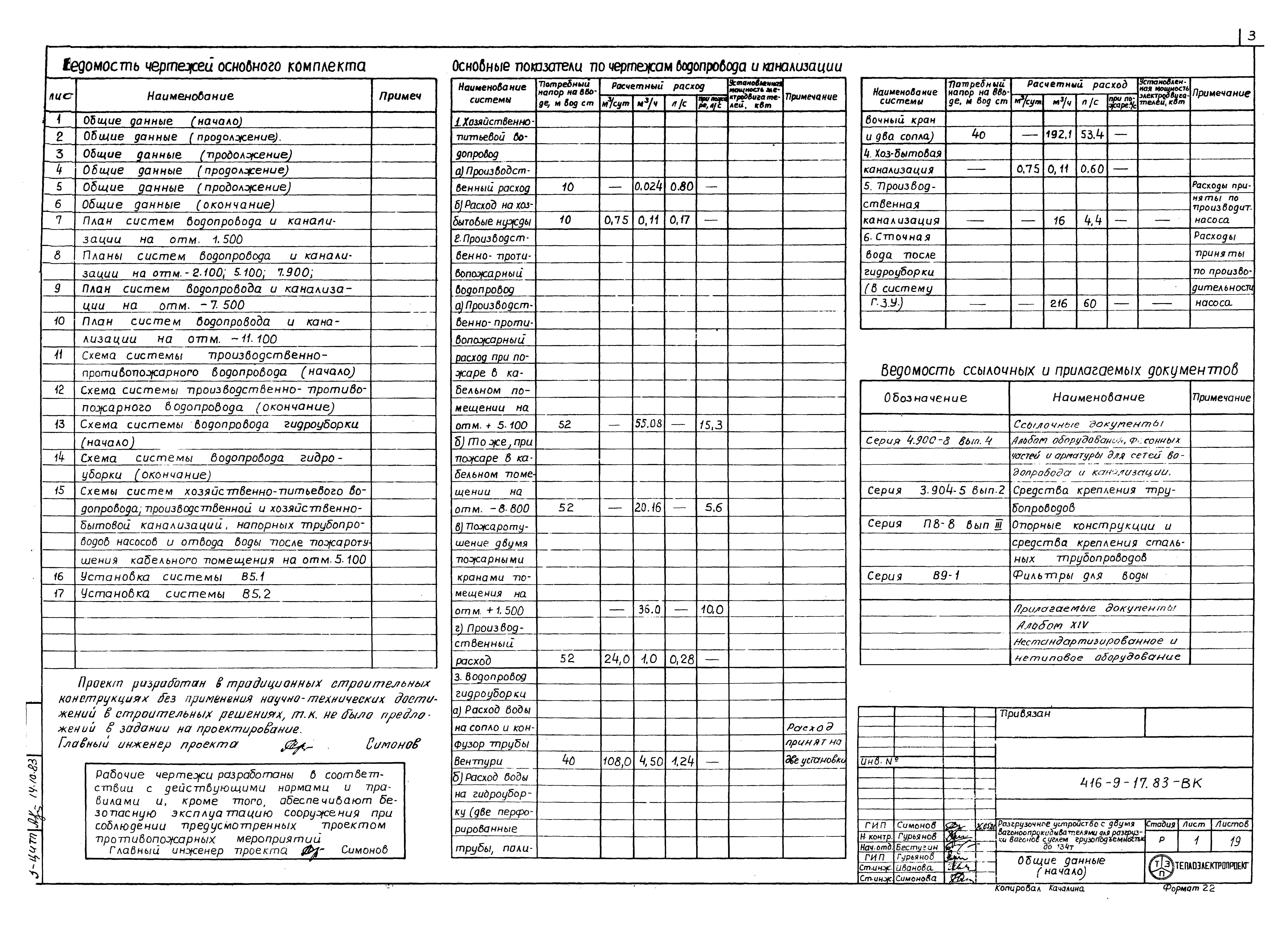 Типовой проект 416-9-17.83