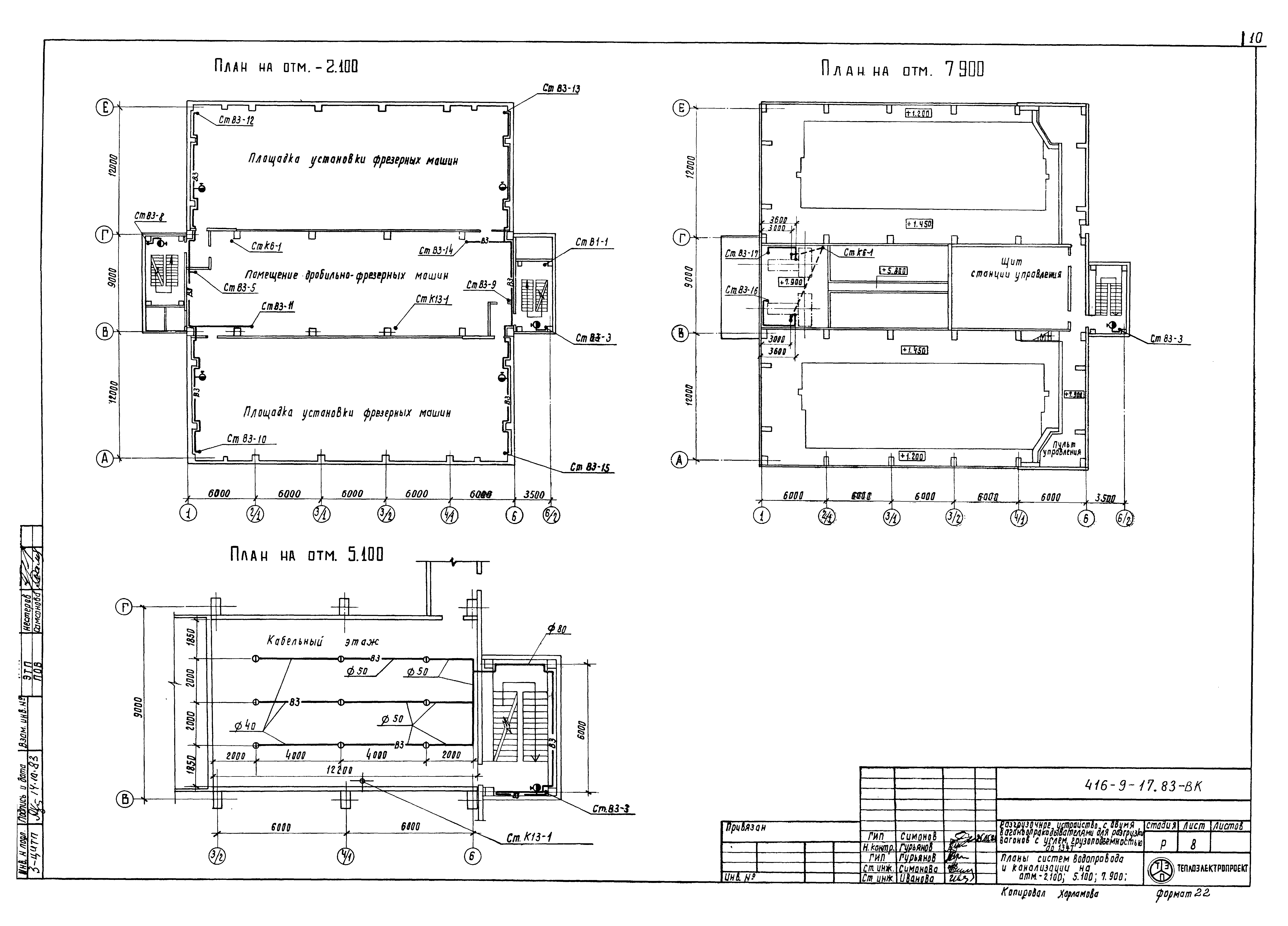 Типовой проект 416-9-17.83