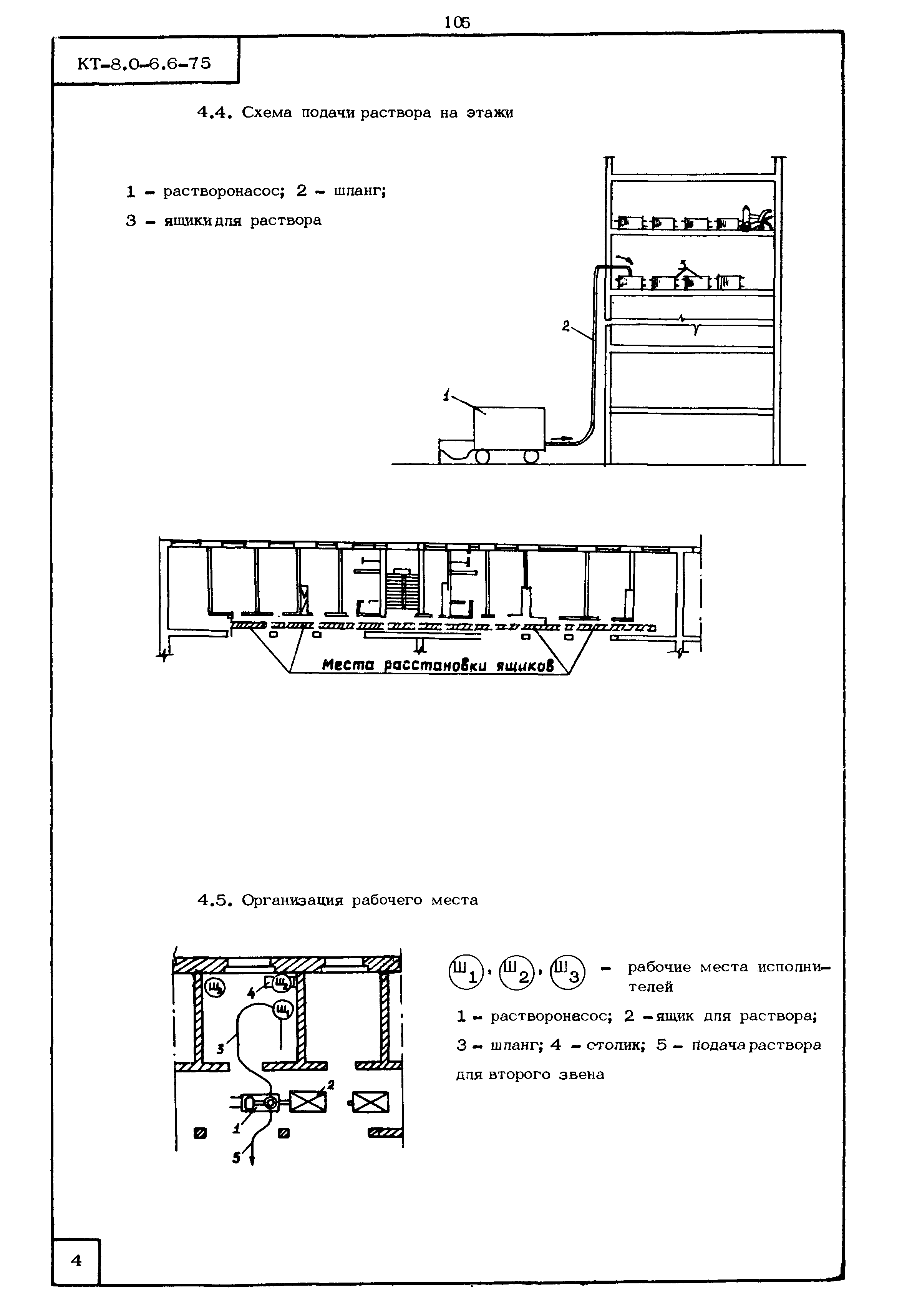 КТ 8.0-6.6-75