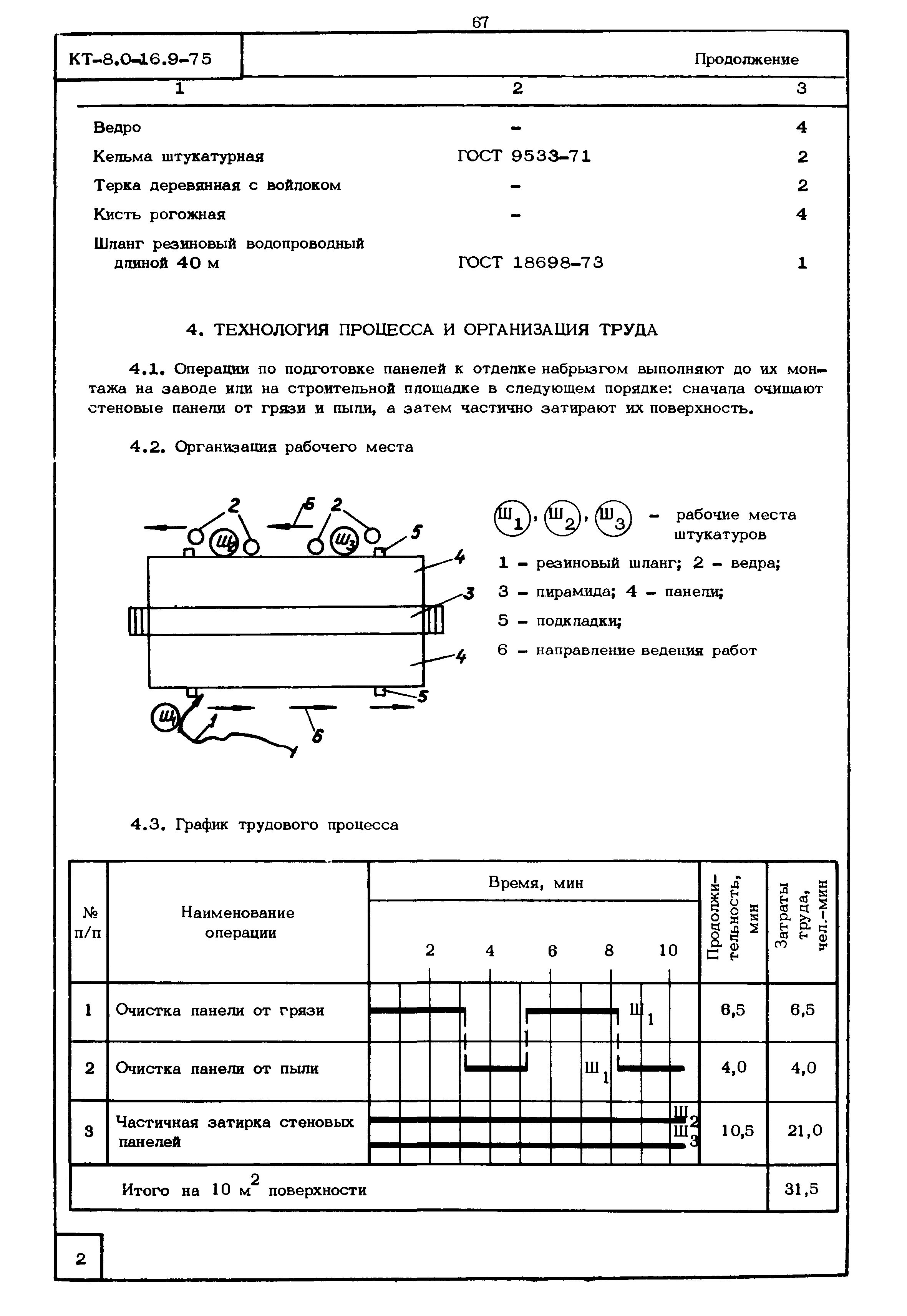 КТ 8.0-16.9-75