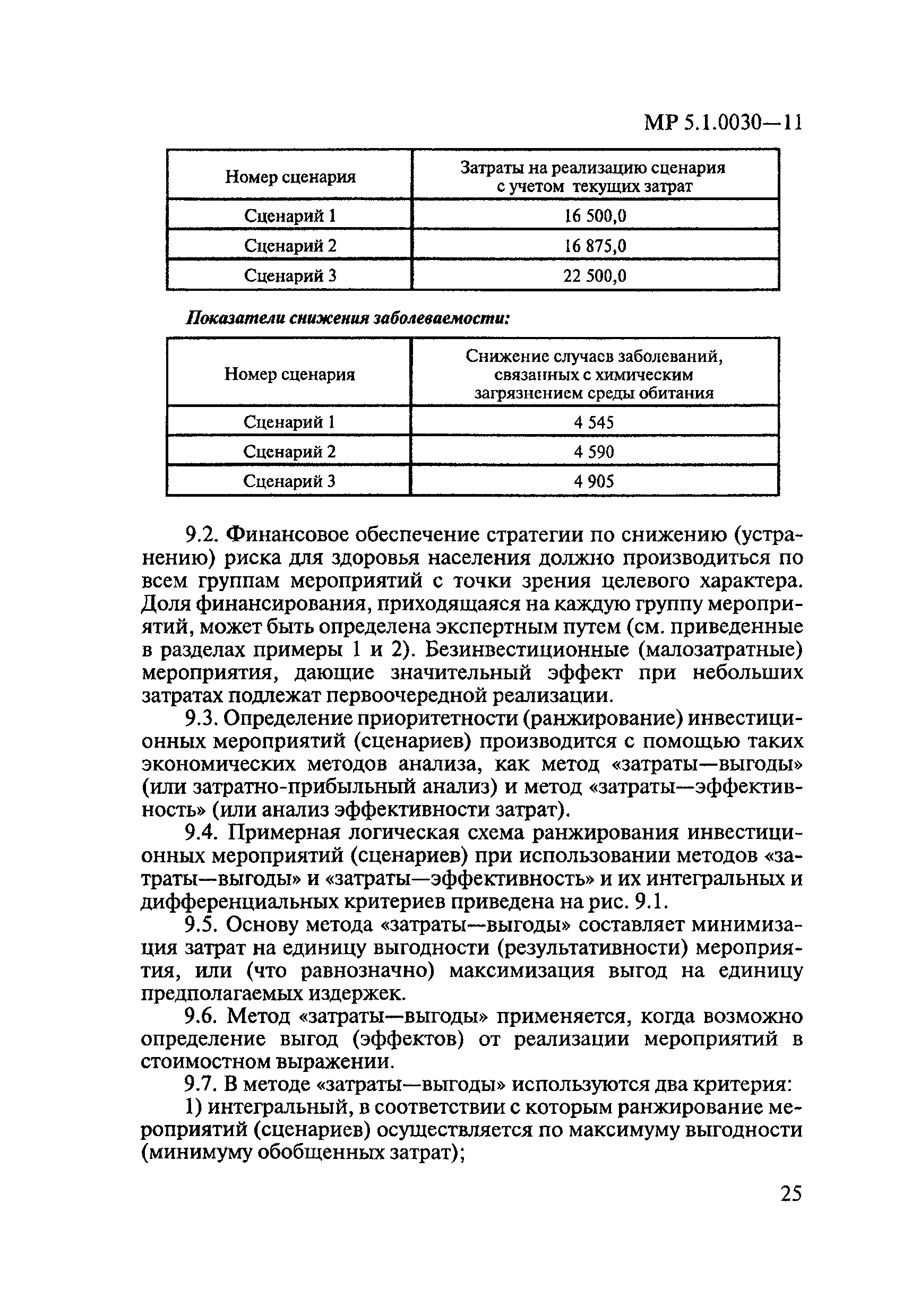 Скачать МР 5.1.0030-11 Методические рекомендации к экономической оценке и  обоснованию решений в области управления риском для здоровья населения при  воздействии факторов среды обитания