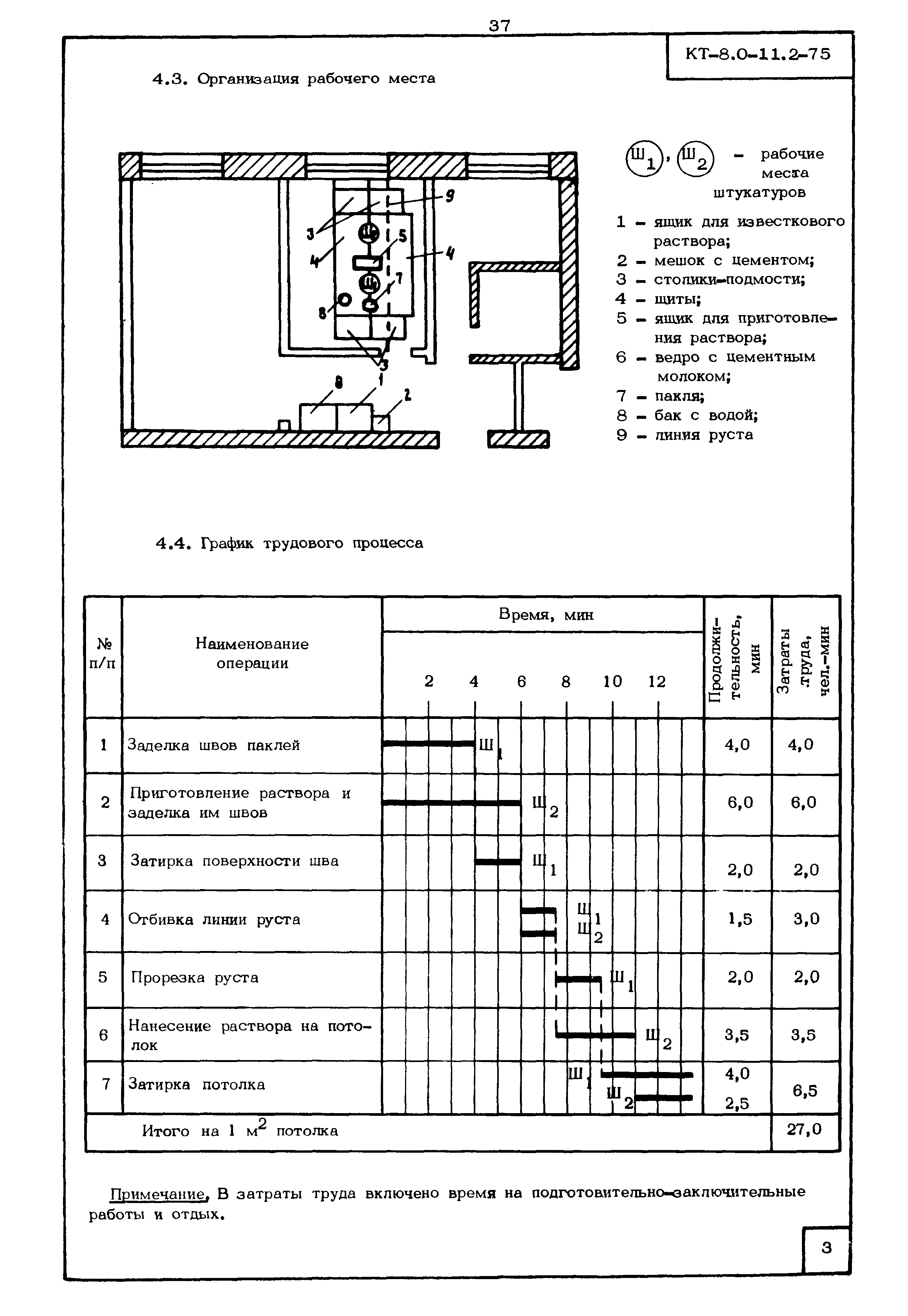 КТ 8.0-11.2-75