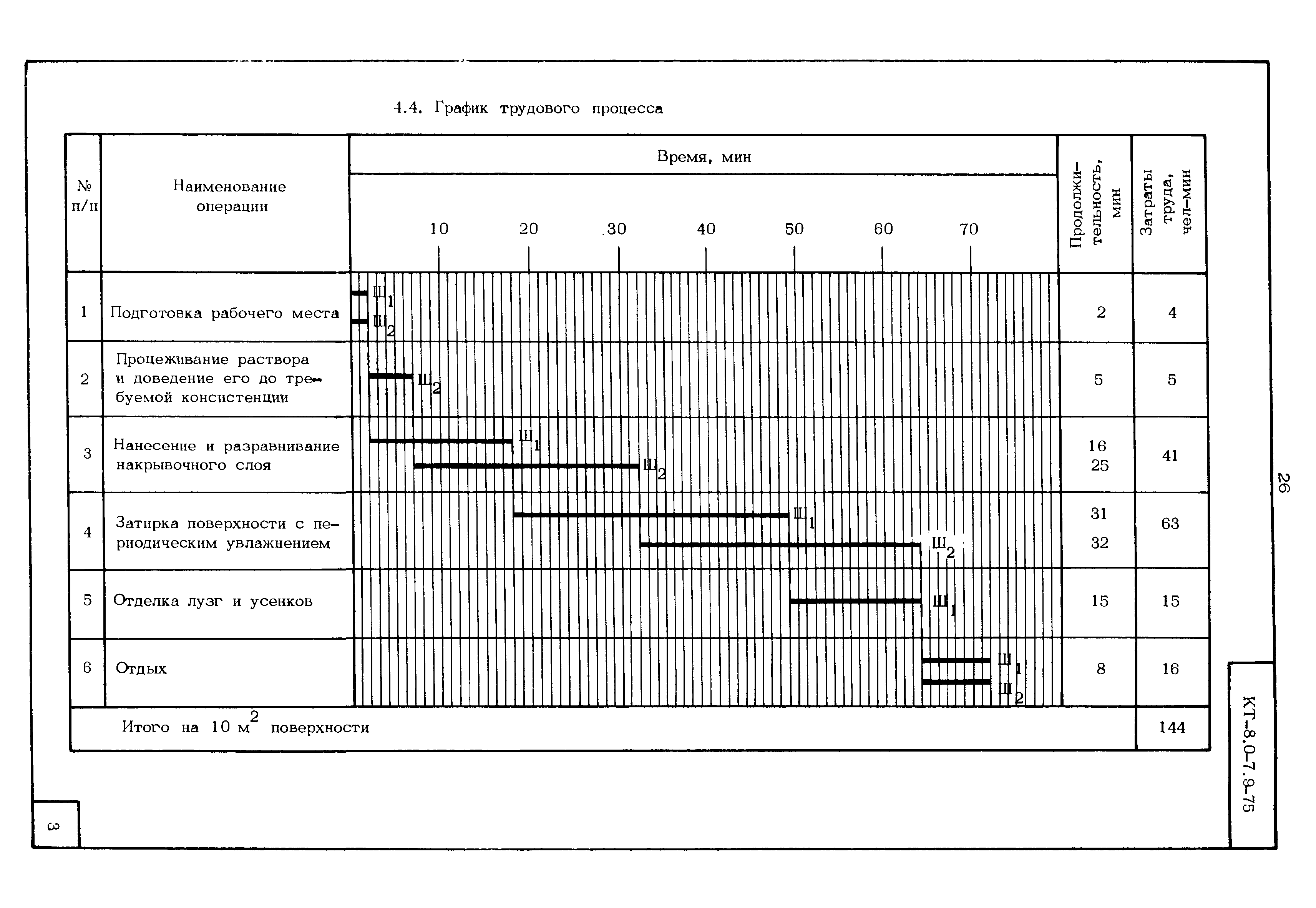 КТ 8.0-7.9-75