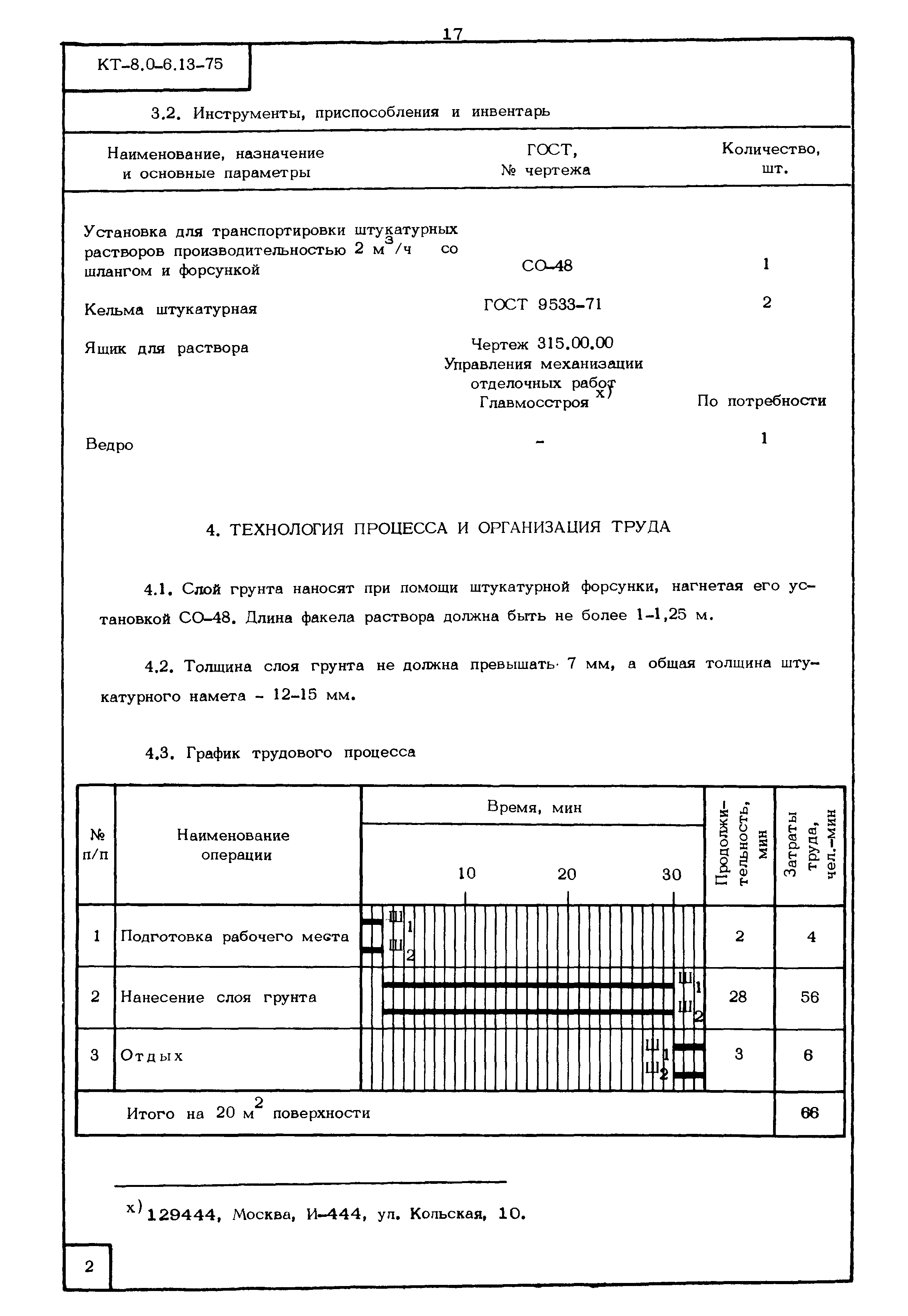 КТ 8.0-6.13-75