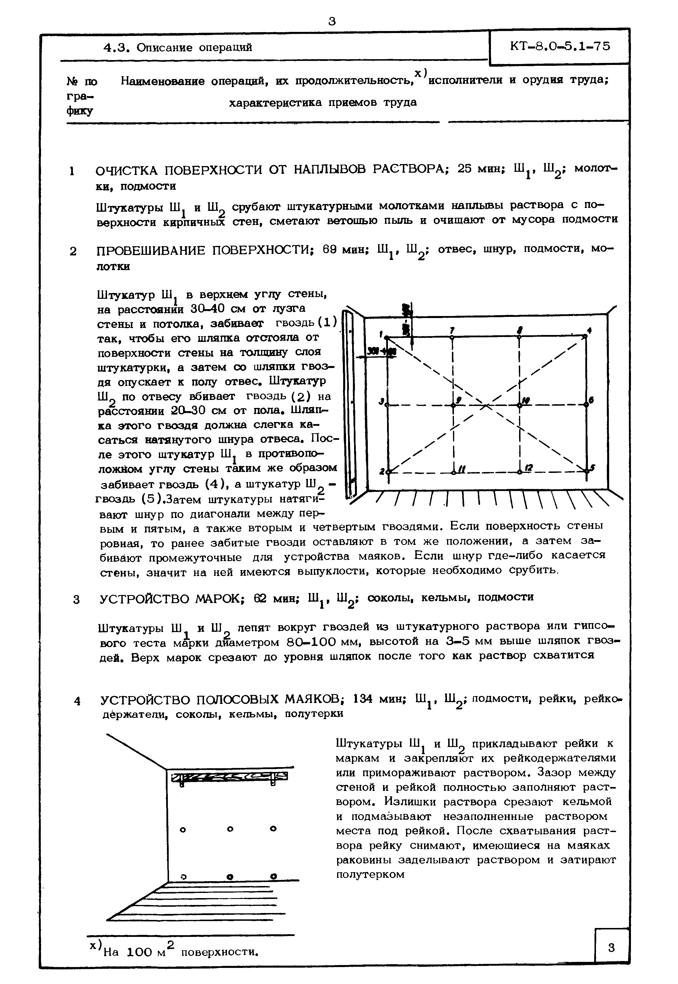 КТ 8.0-5.1-75