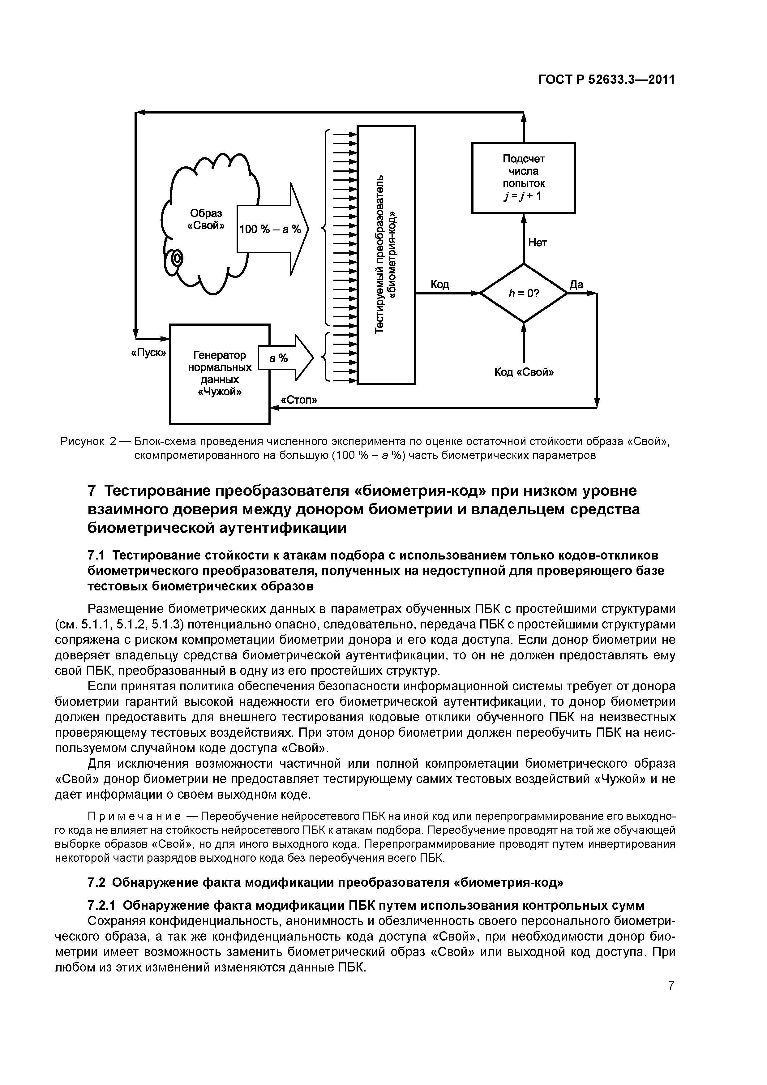 ГОСТ Р 52633.3-2011