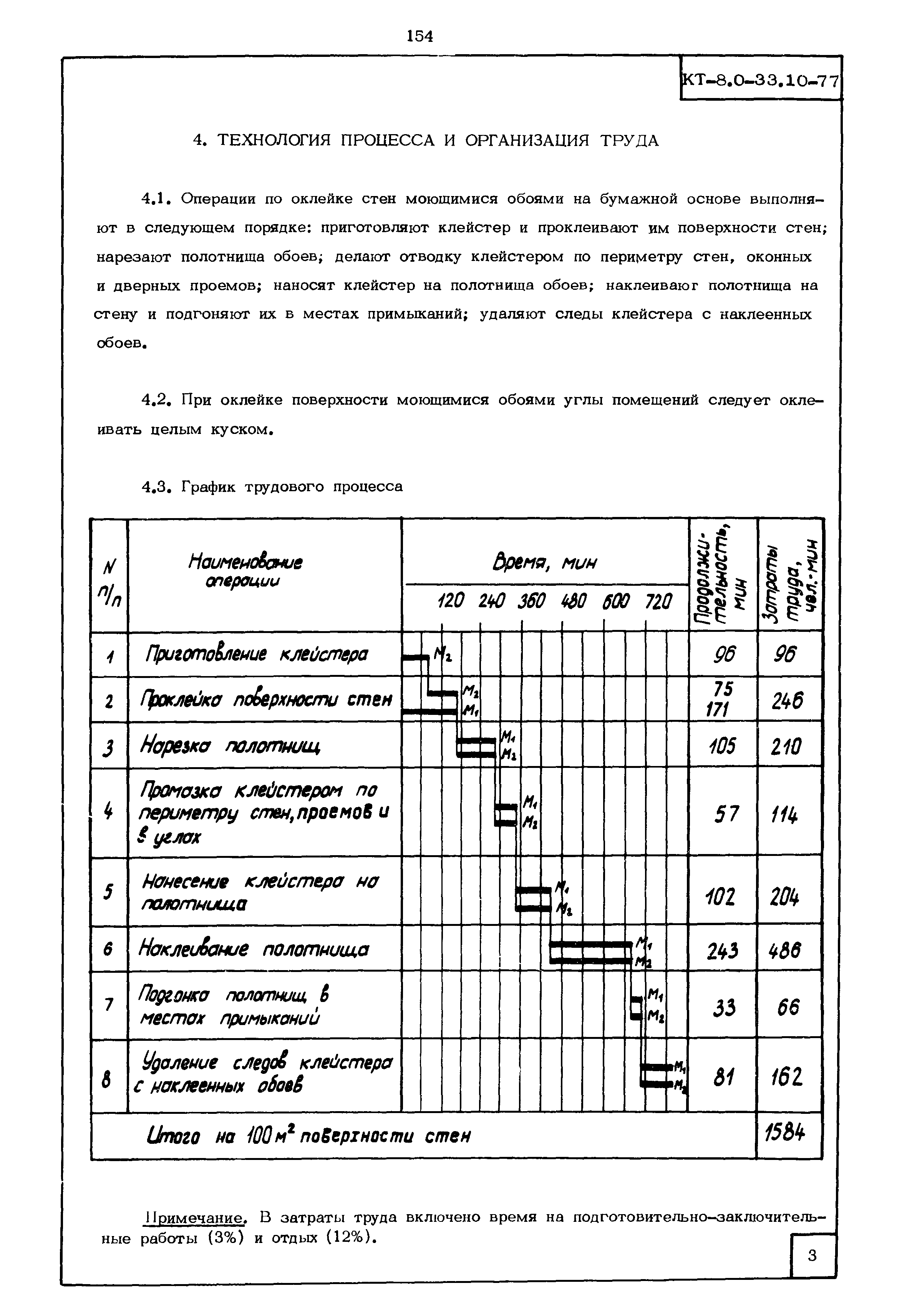 КТ 8.0-33.10-77