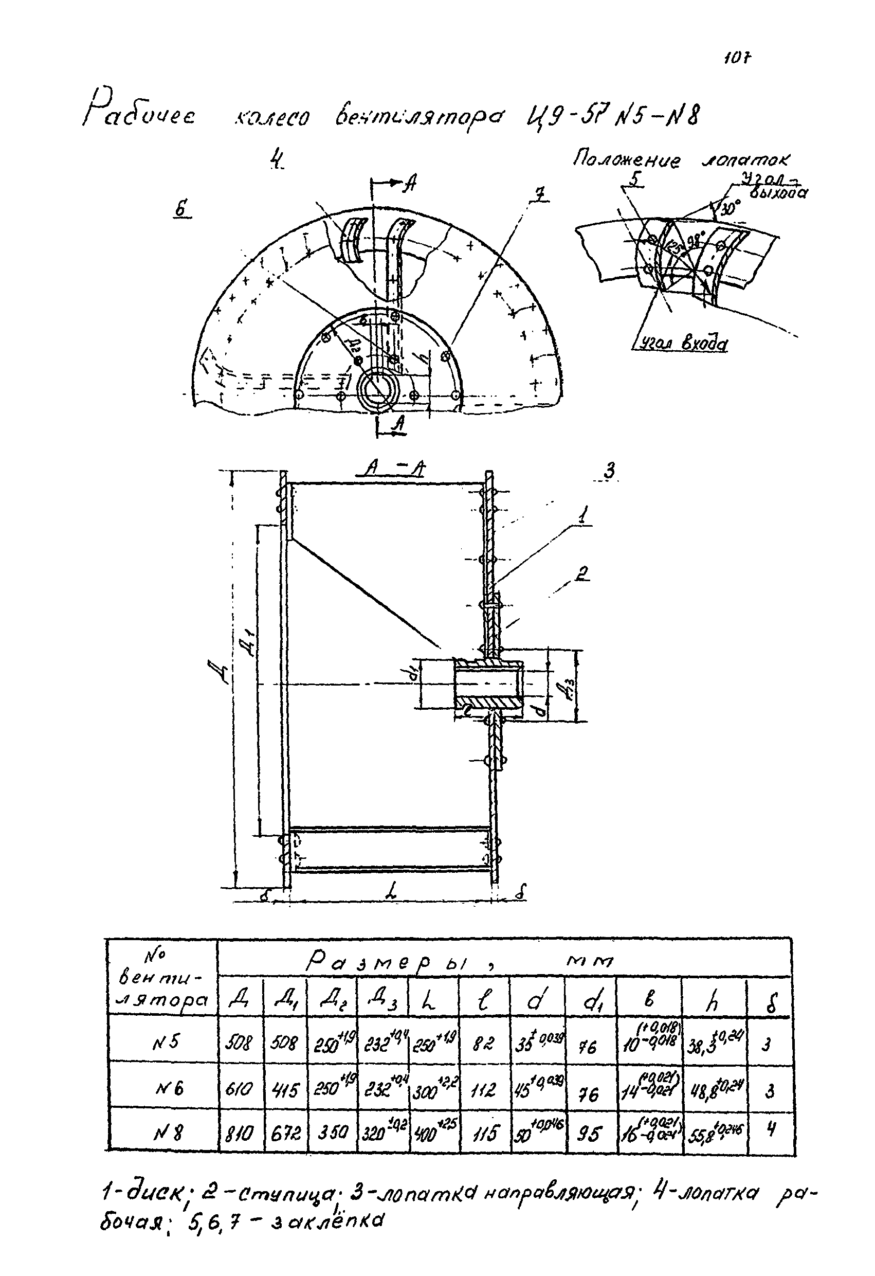 РМ 38.14.008-94