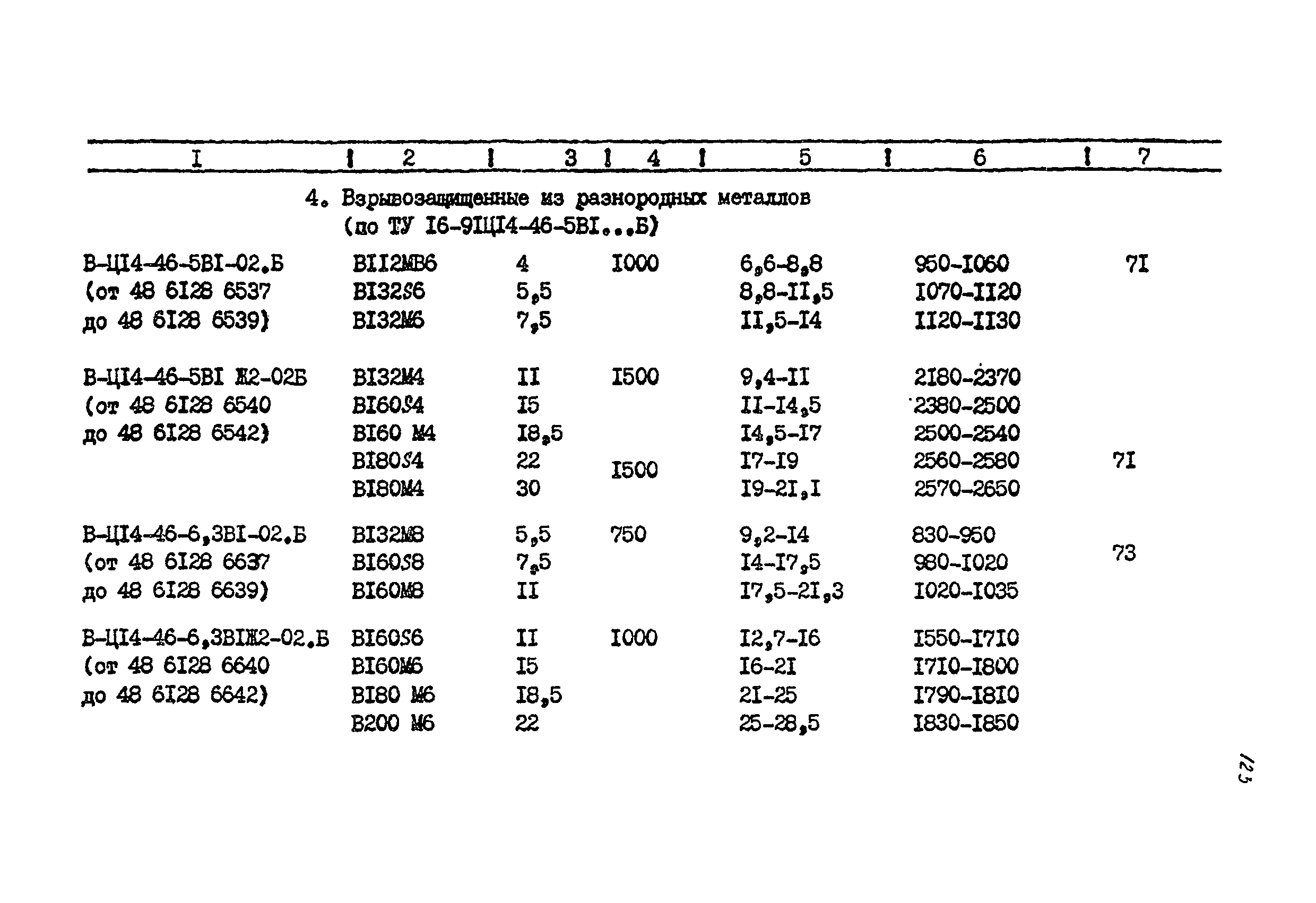 РМ 38.14.008-94