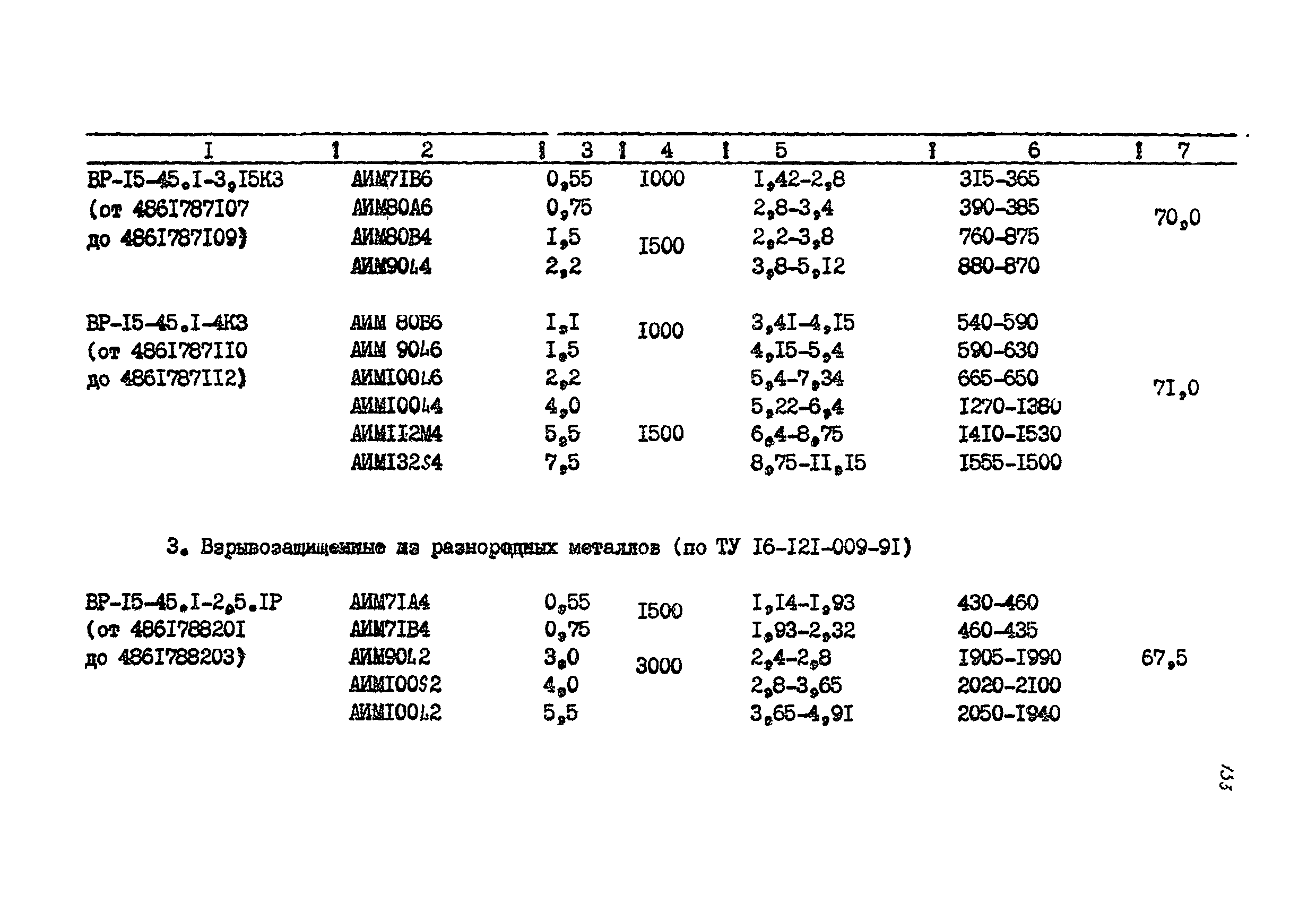 РМ 38.14.008-94