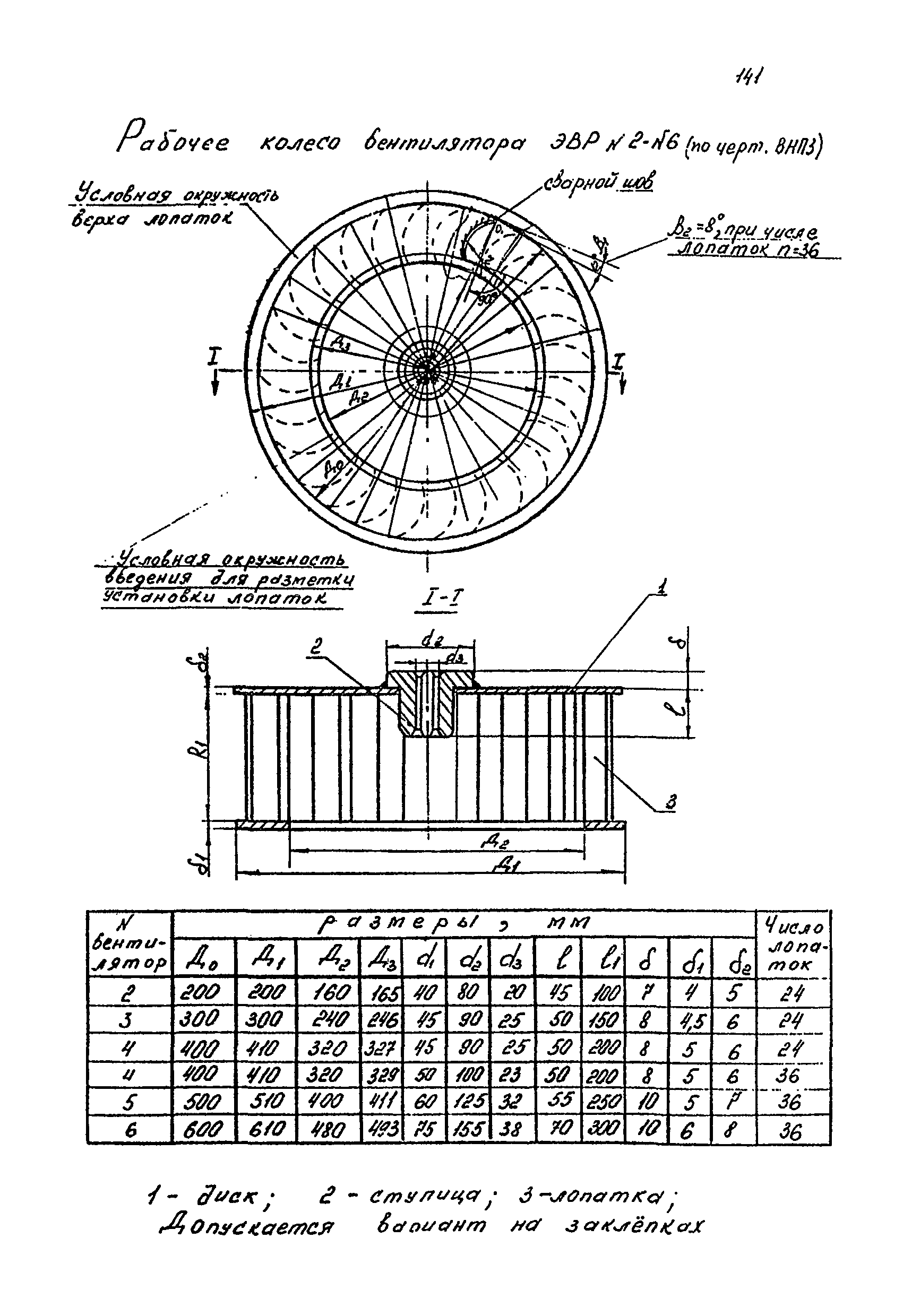 РМ 38.14.008-94