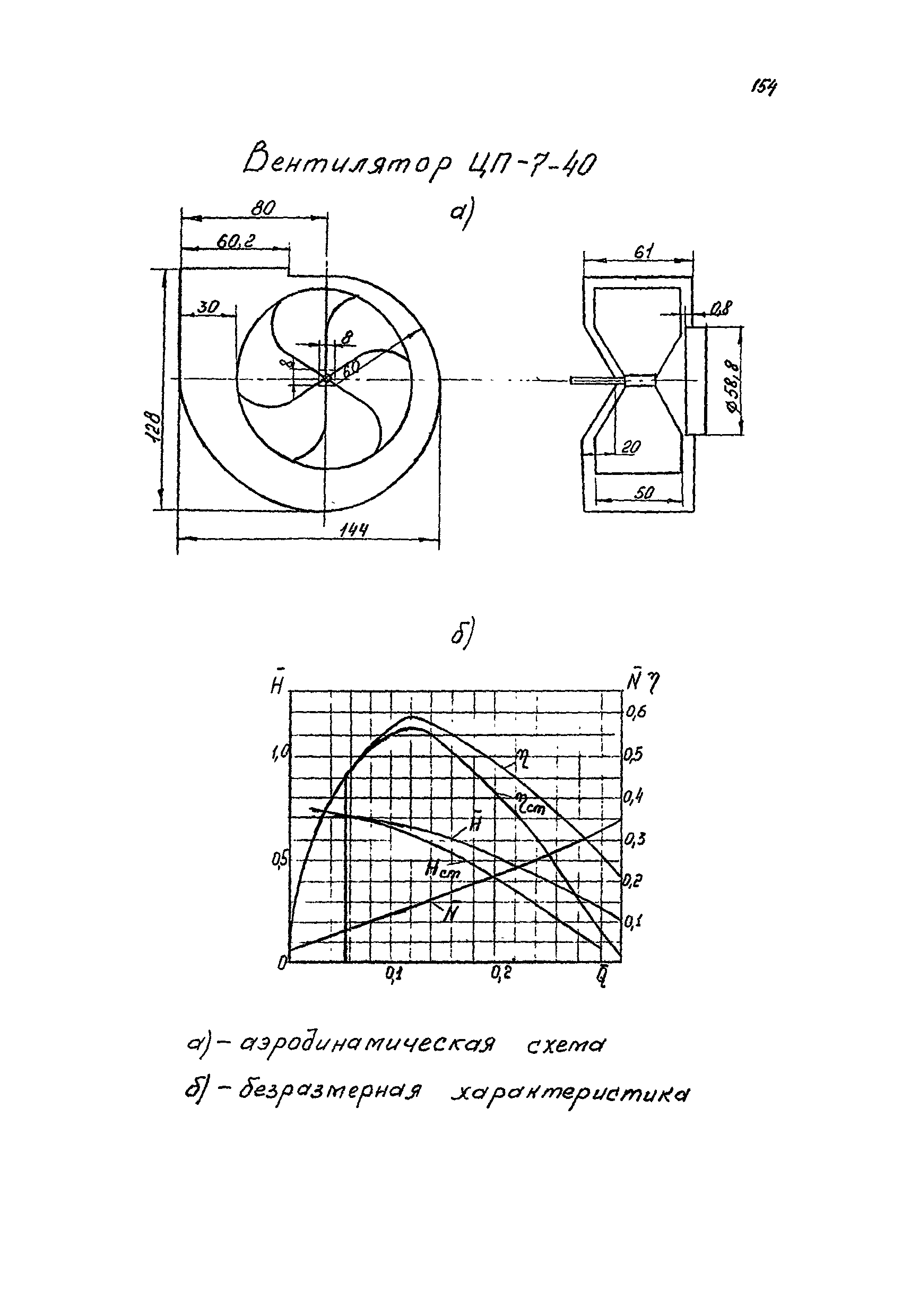 РМ 38.14.008-94