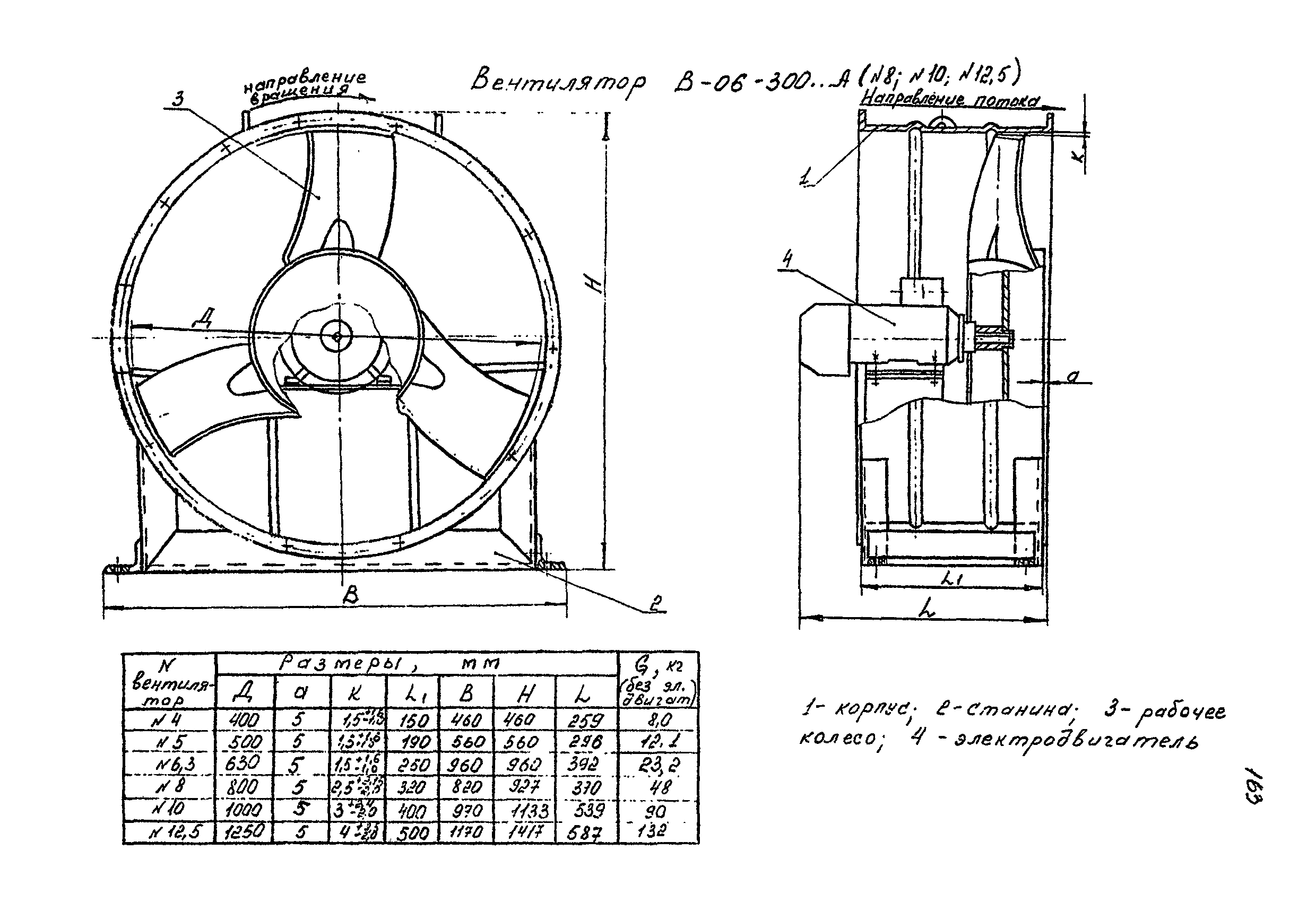 РМ 38.14.008-94