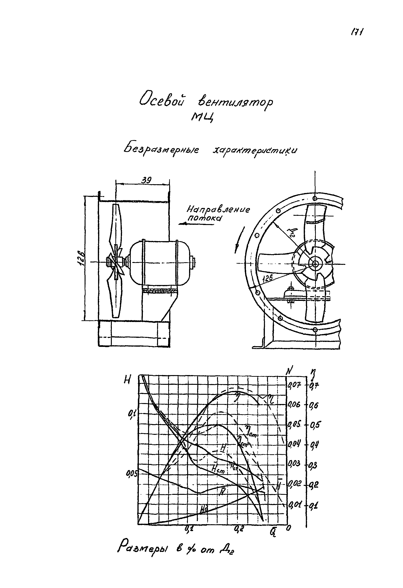 РМ 38.14.008-94