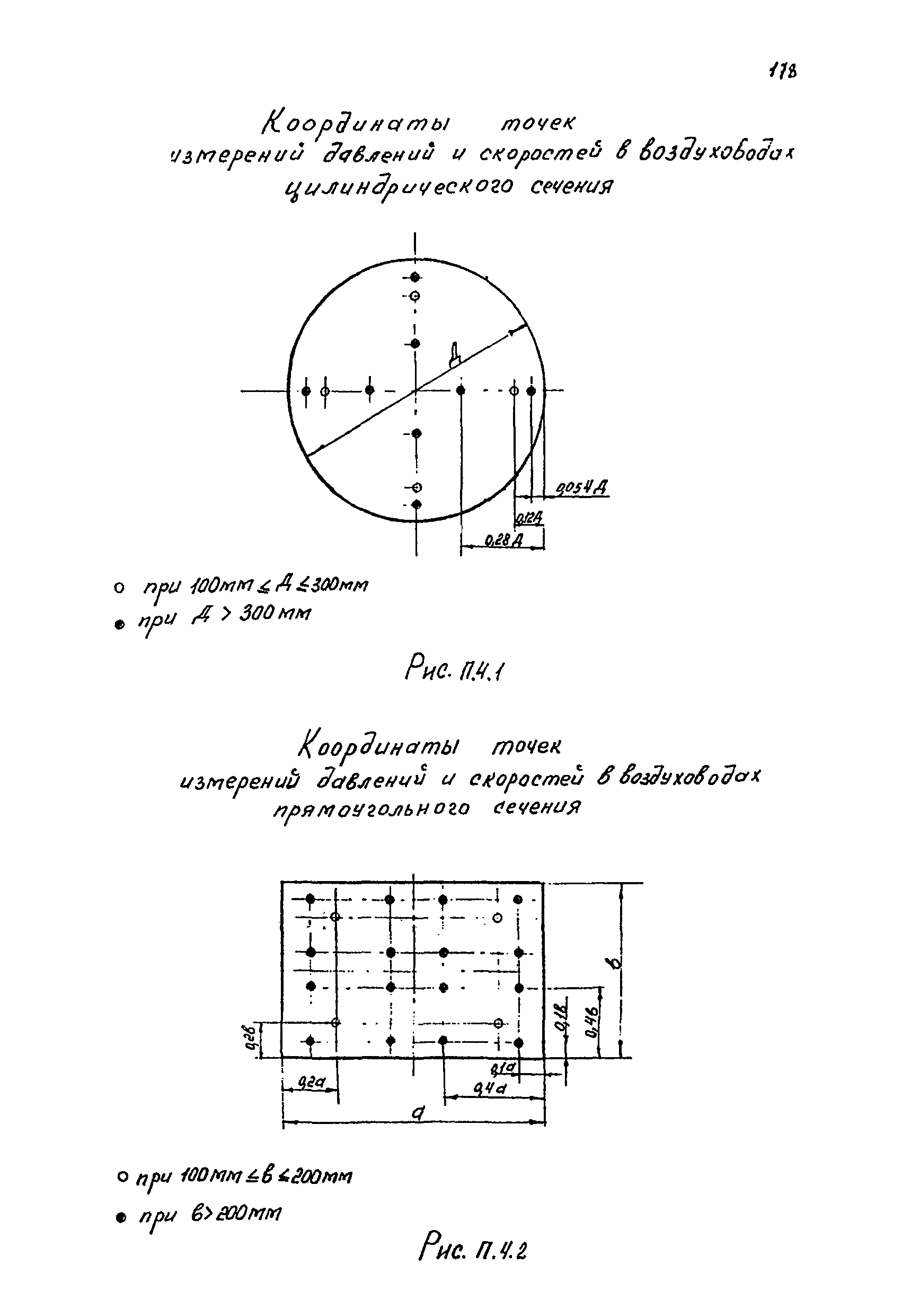 РМ 38.14.008-94