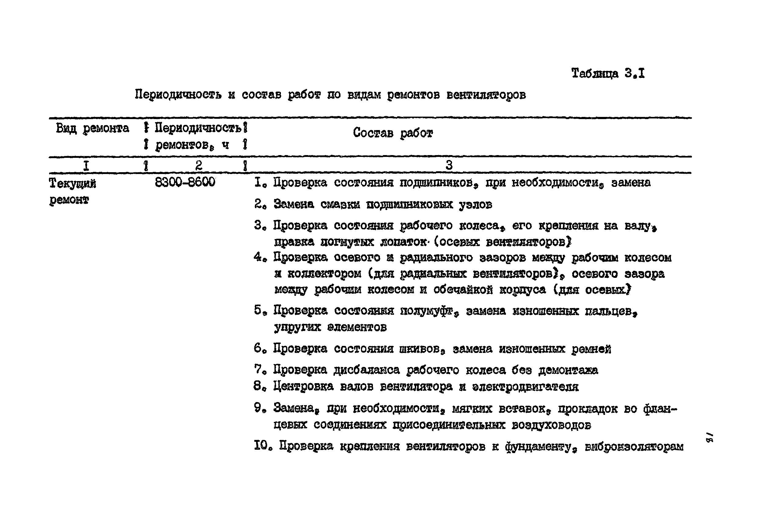 РМ 38.14.008-94