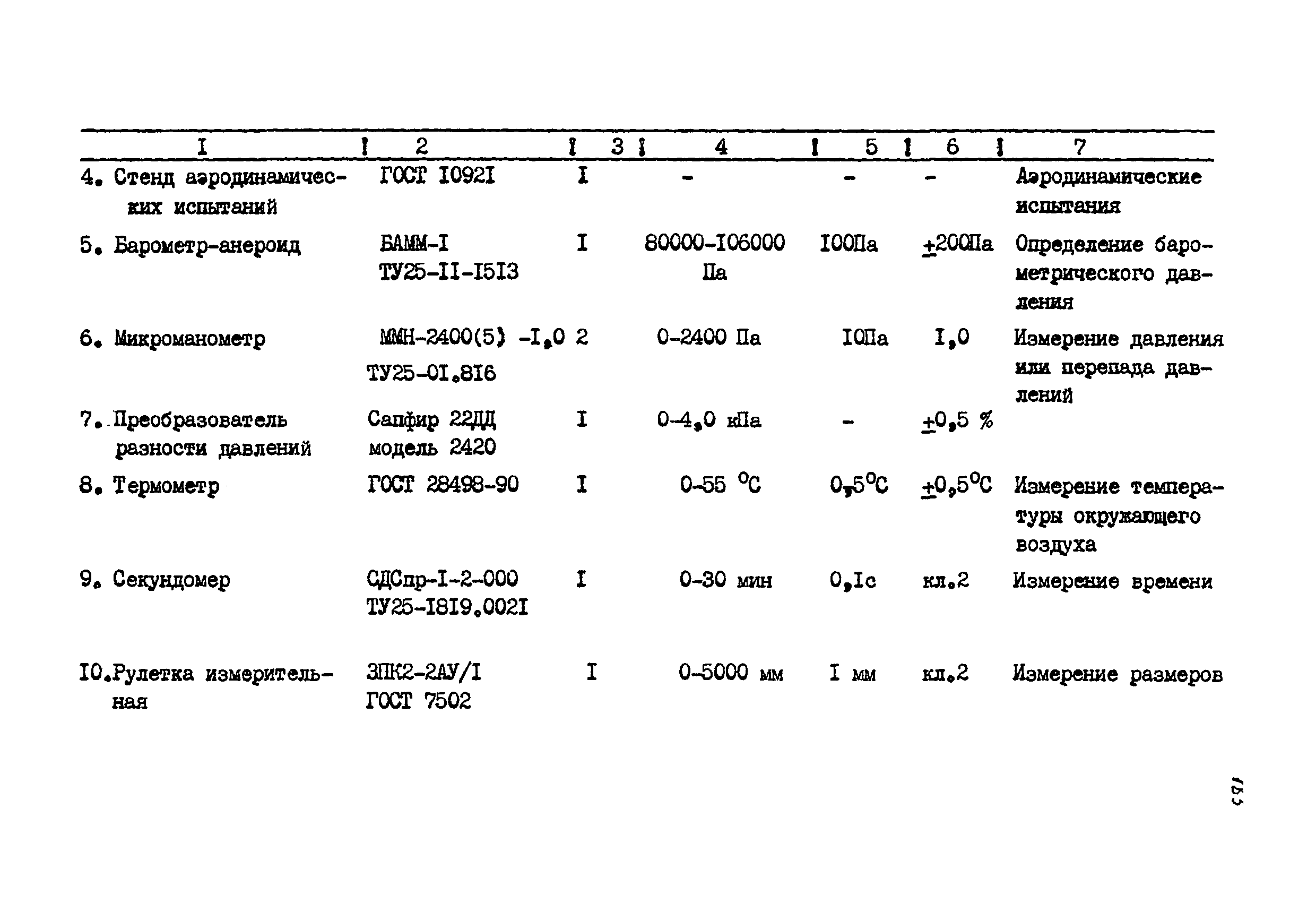 РМ 38.14.008-94