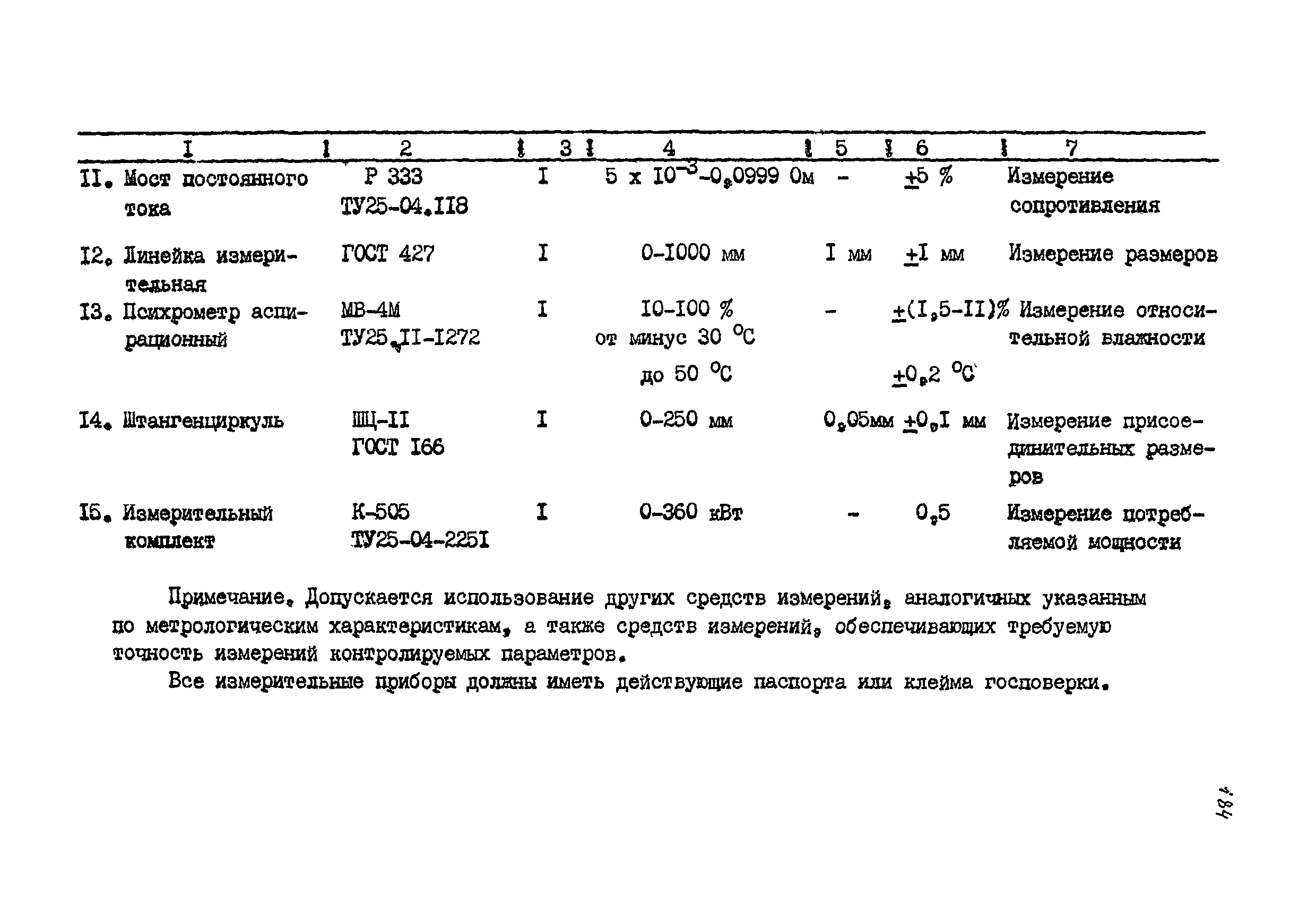 РМ 38.14.008-94