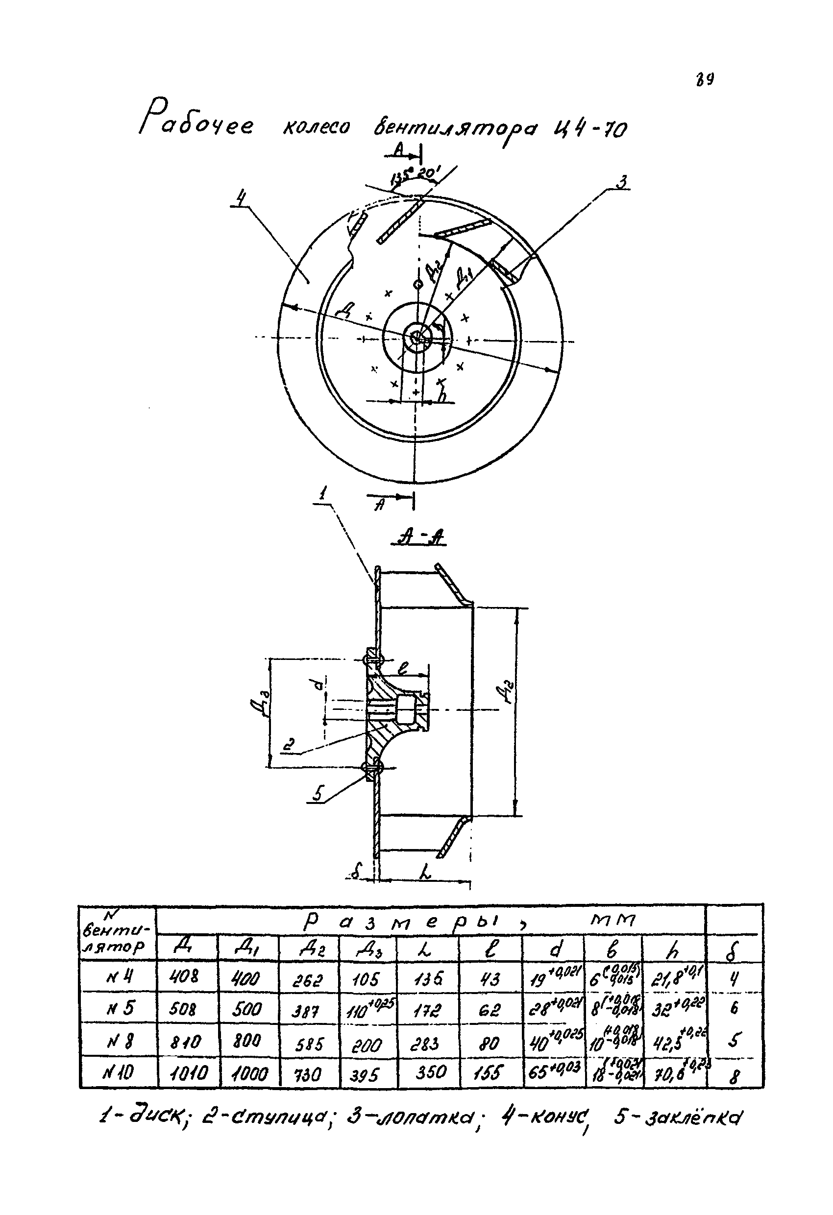 РМ 38.14.008-94