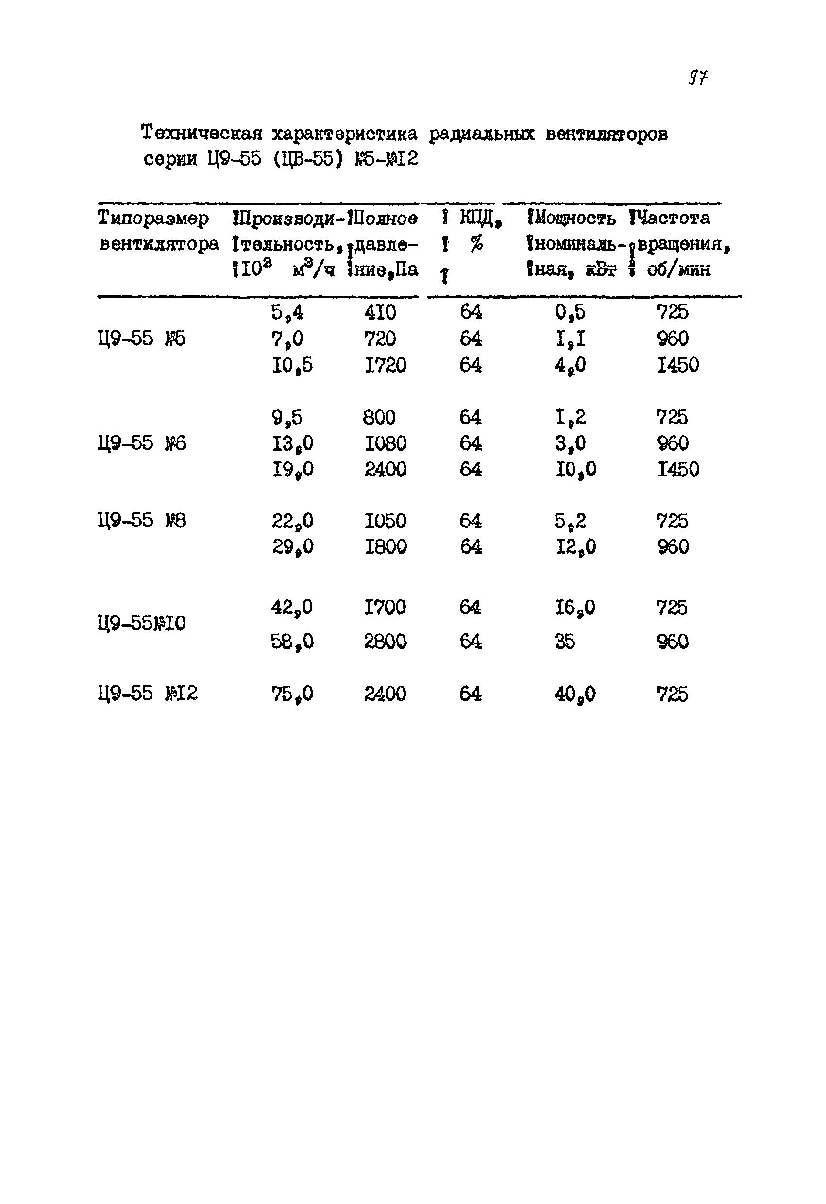 РМ 38.14.008-94