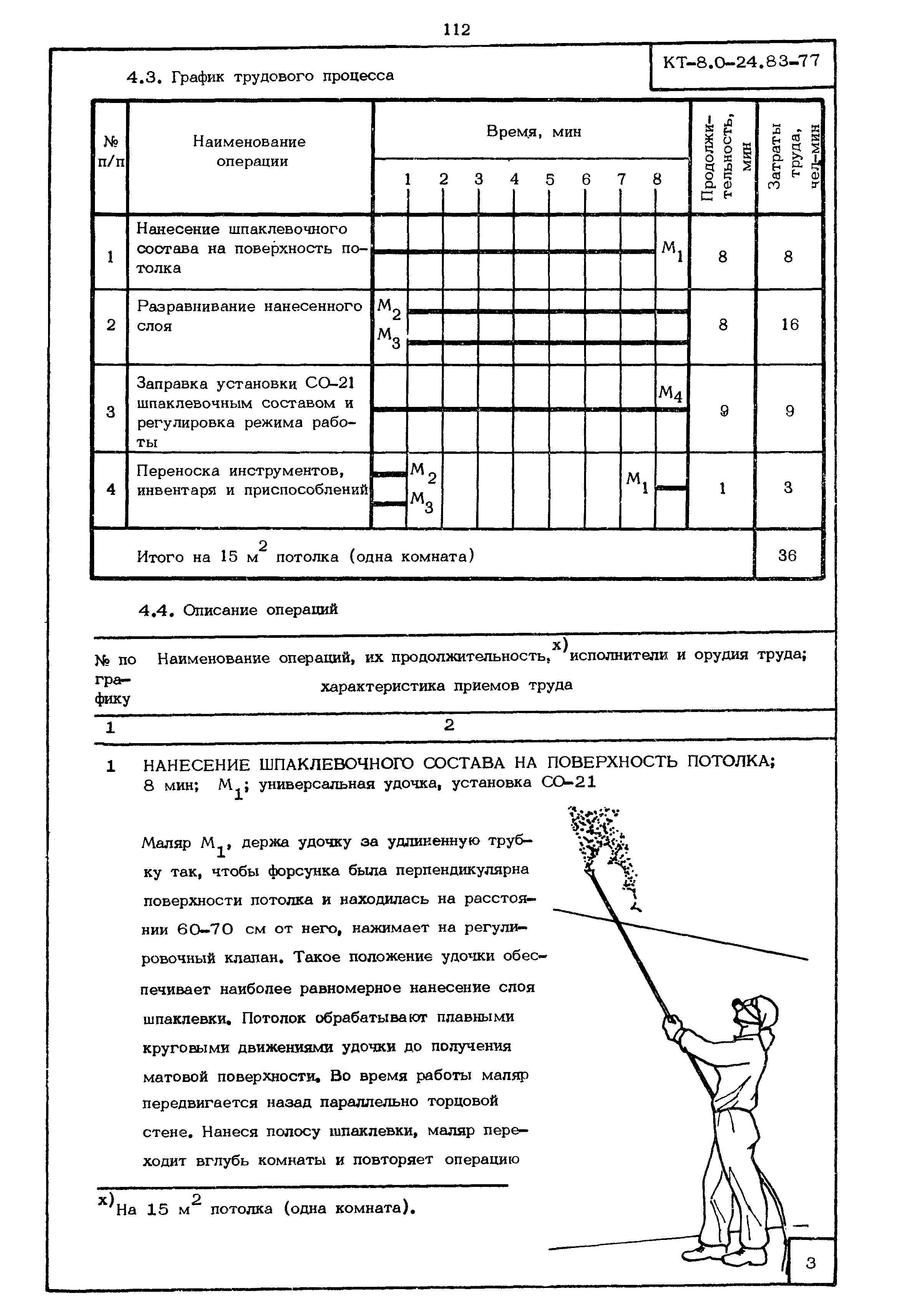 КТ 8.0-24.83-77