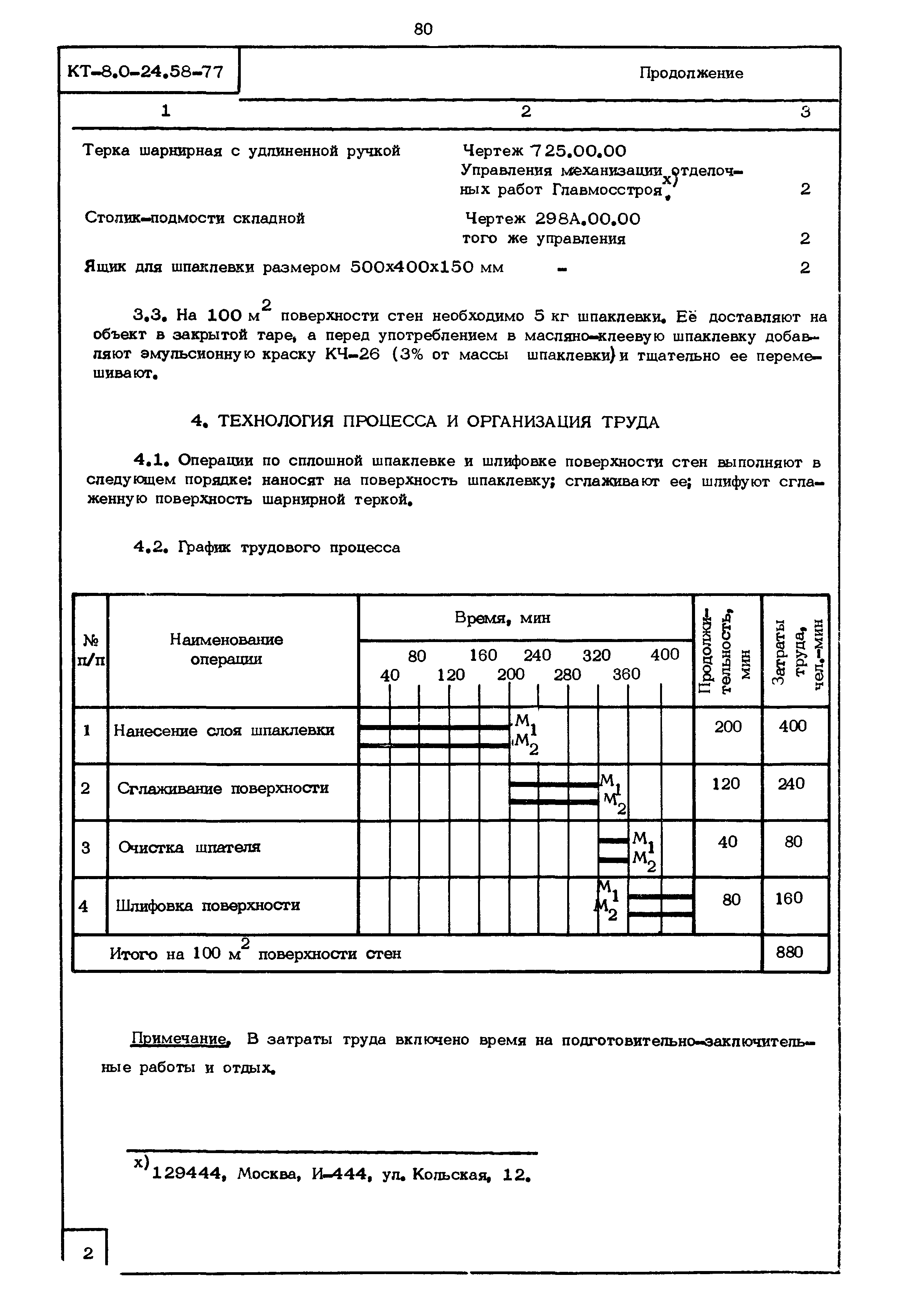 КТ 8.0-24.58-77