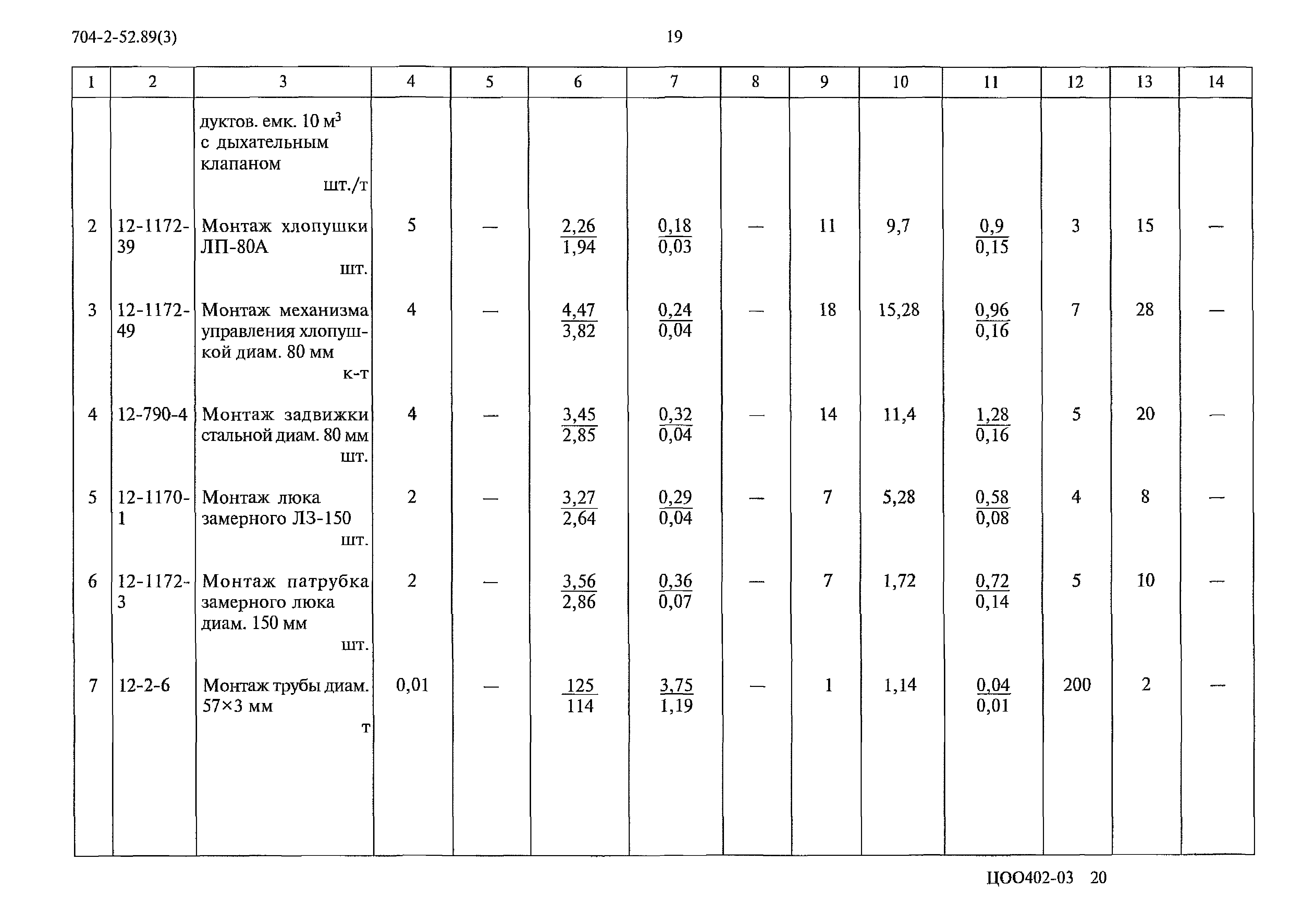 Типовой проект 704-2-52.89